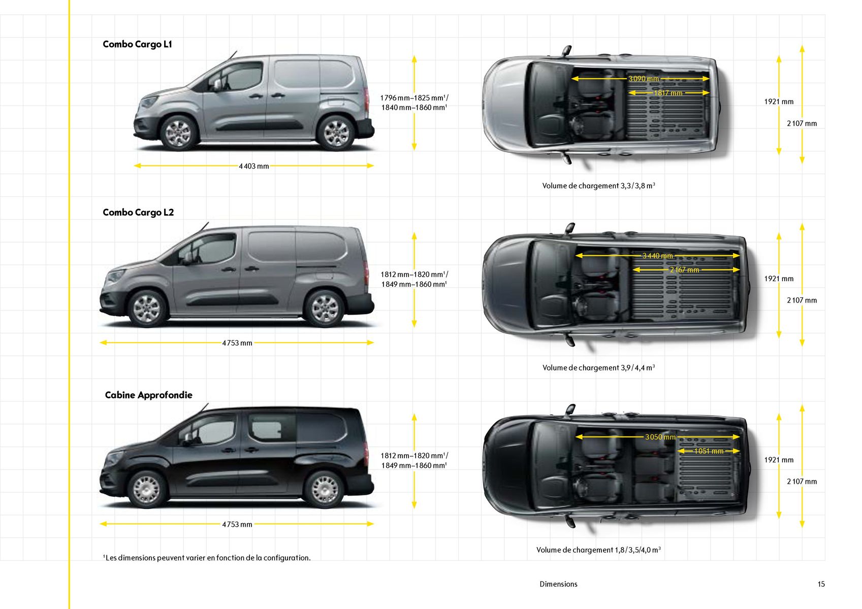 Catalogue Opel Combo Cargo, page 00015