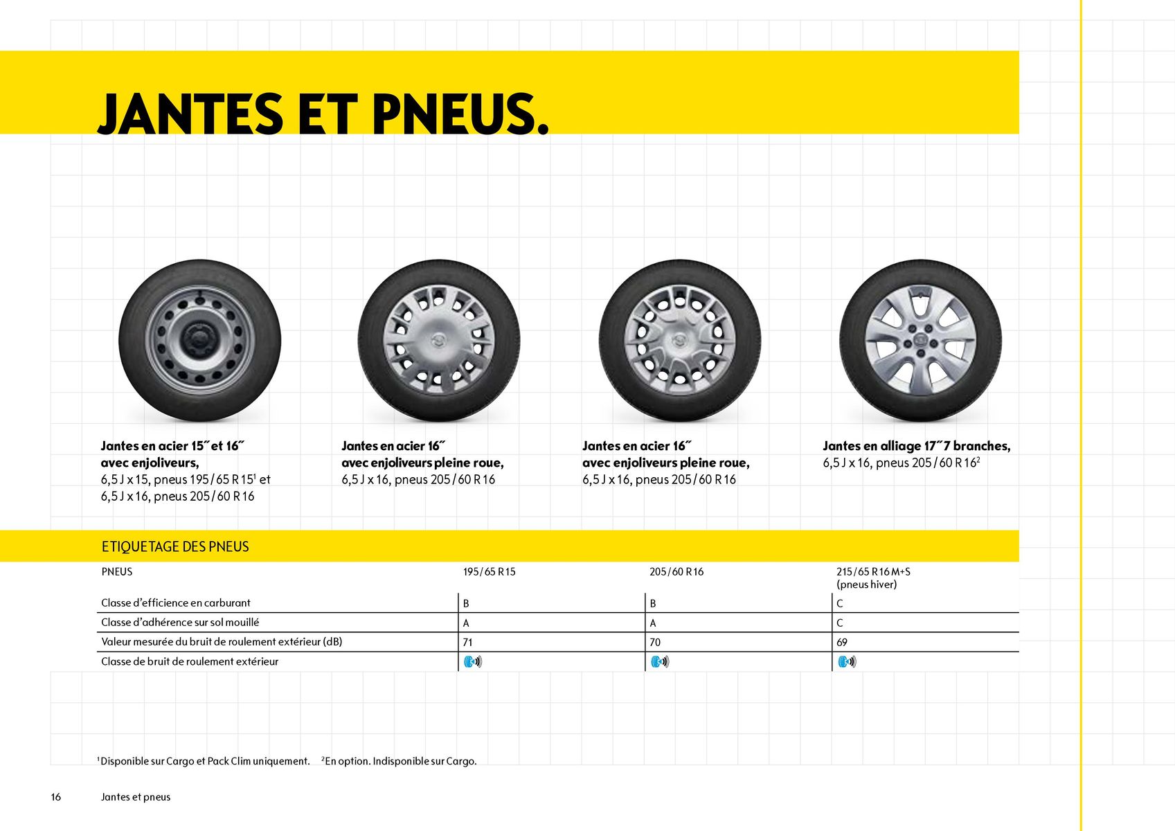 Catalogue Opel Combo Cargo, page 00016