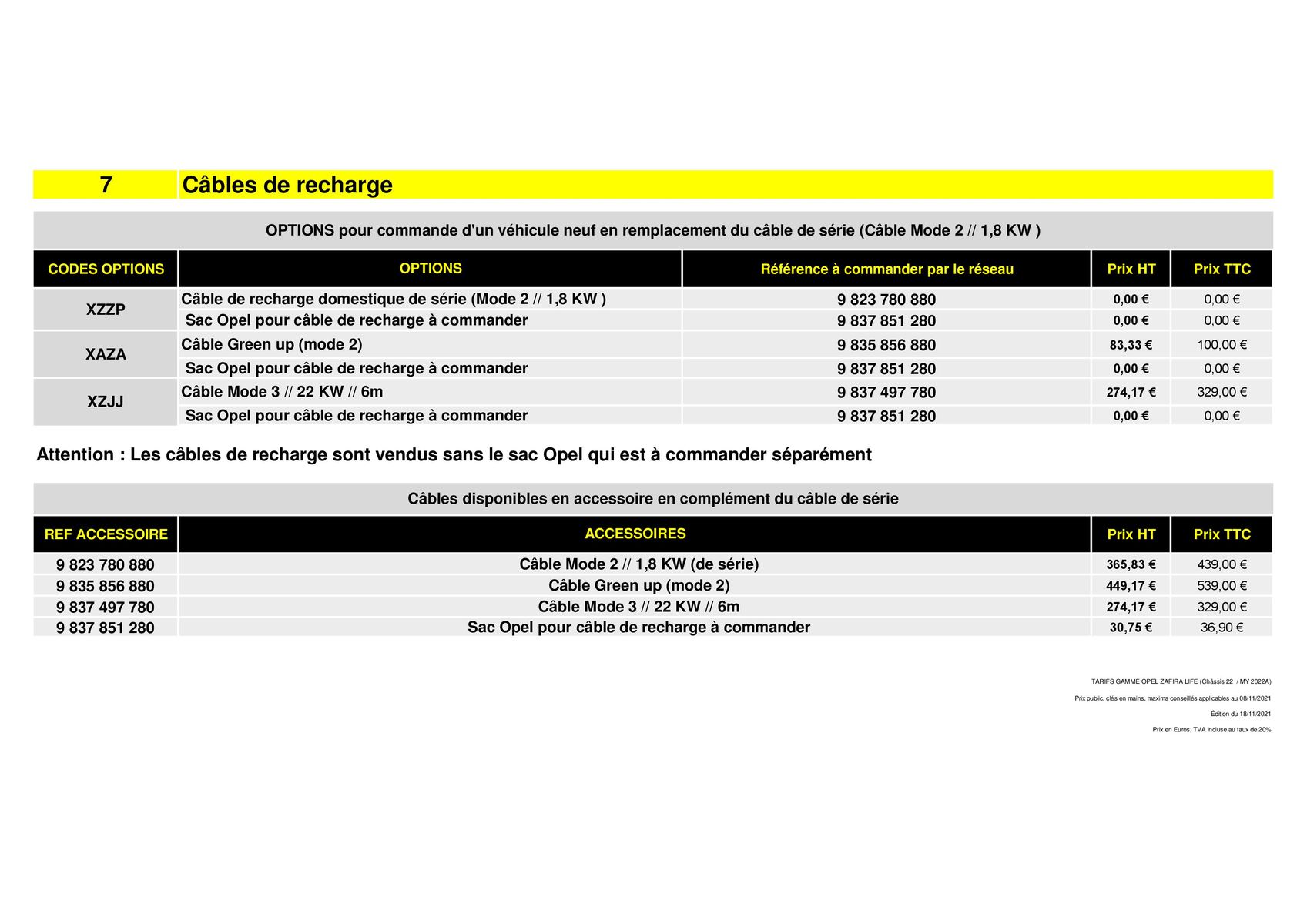 Catalogue Opel Zafira Life_, page 00008