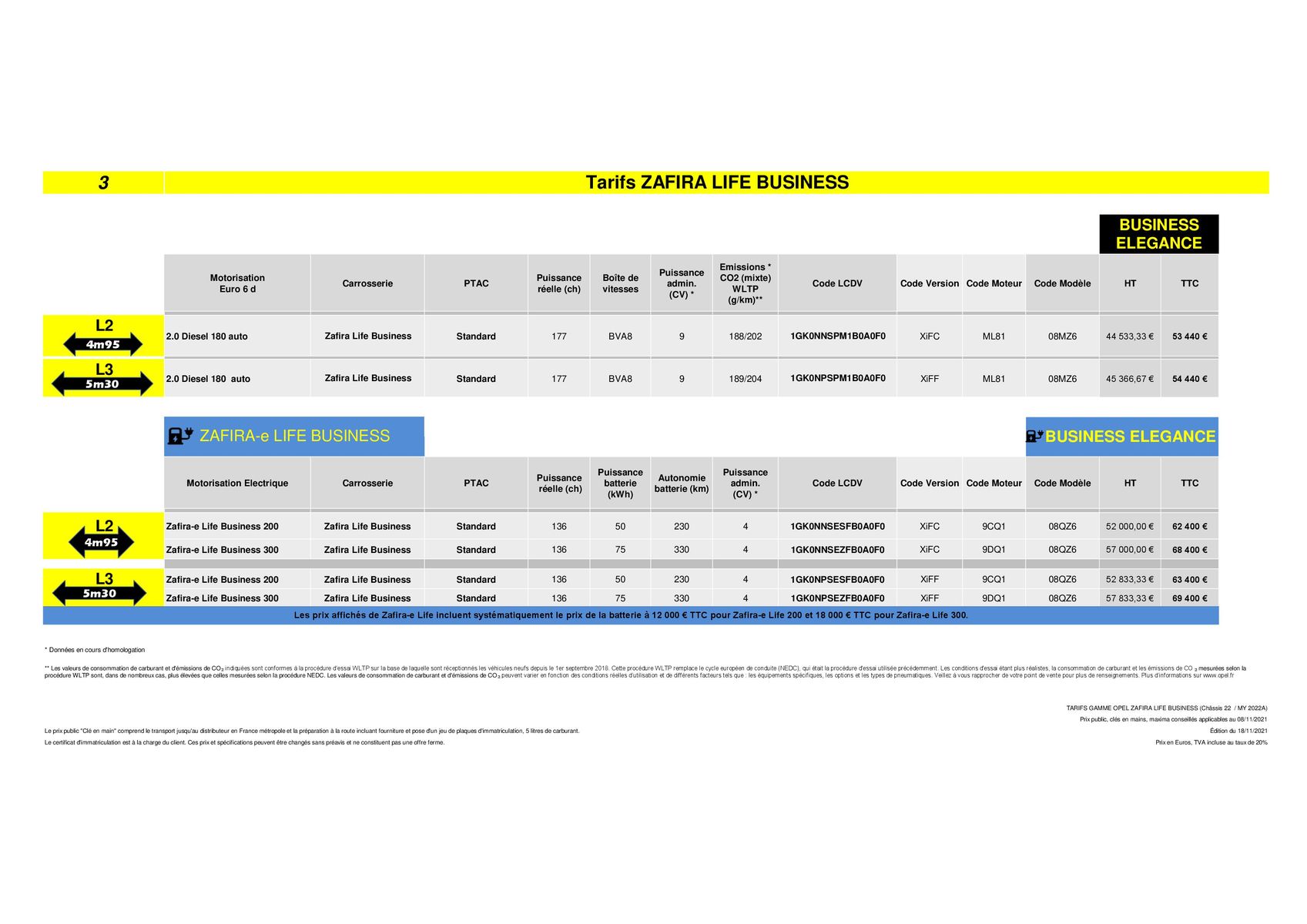 Catalogue Opel Zafira Life:, page 00004