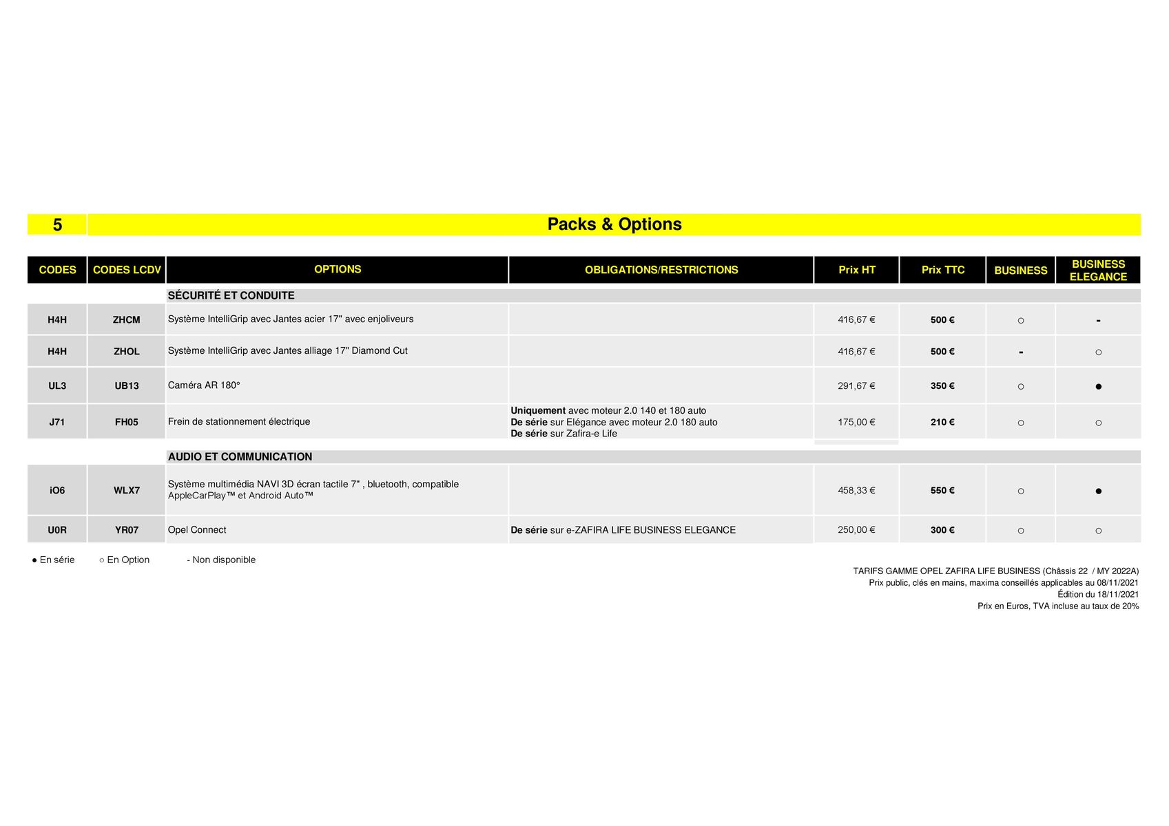 Catalogue Opel Zafira Life:, page 00006