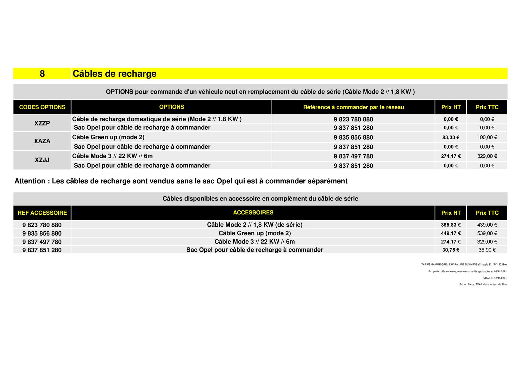 Catalogue Opel Zafira Life:, page 00009