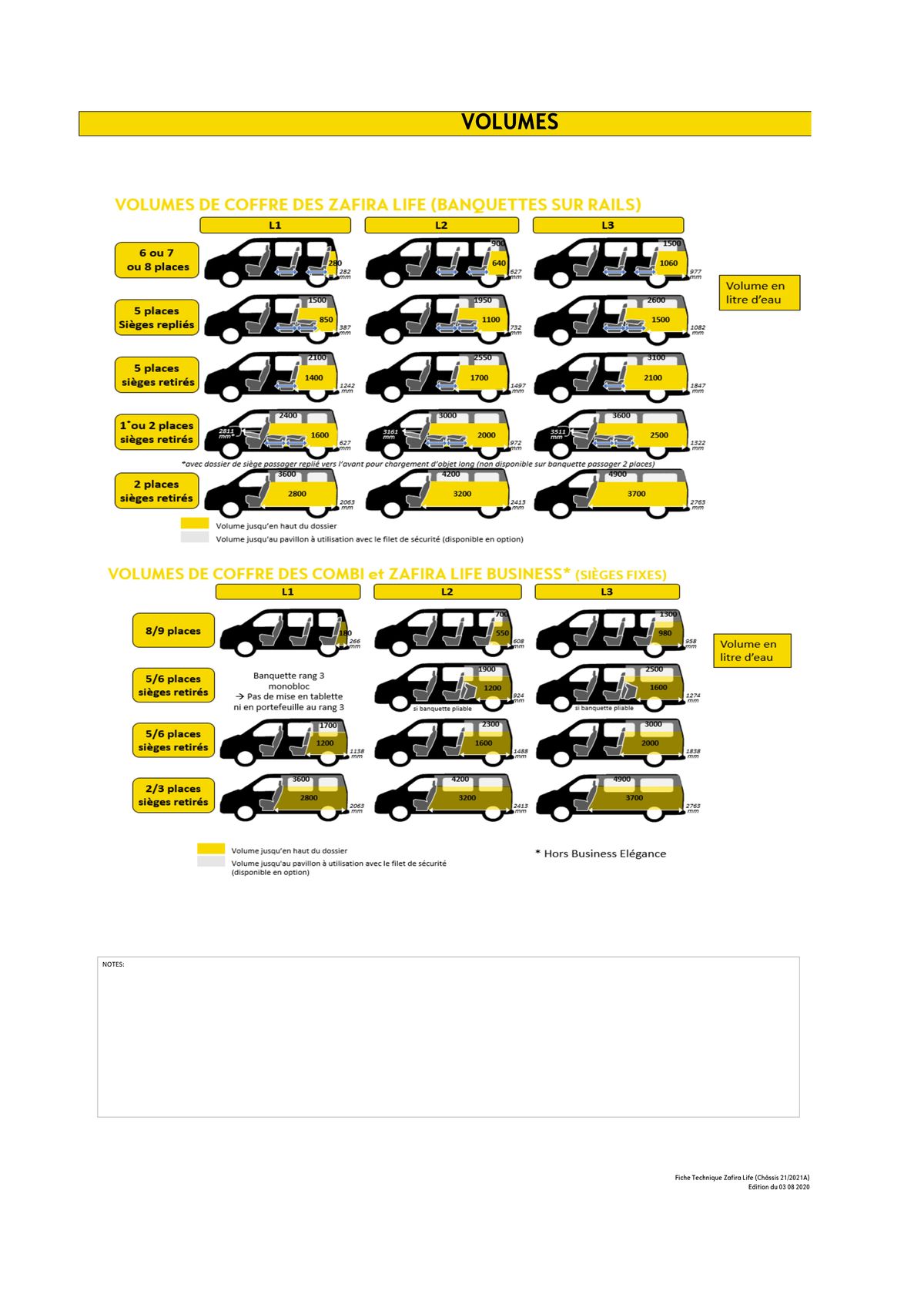 Catalogue Opel Zafira Life, page 00004