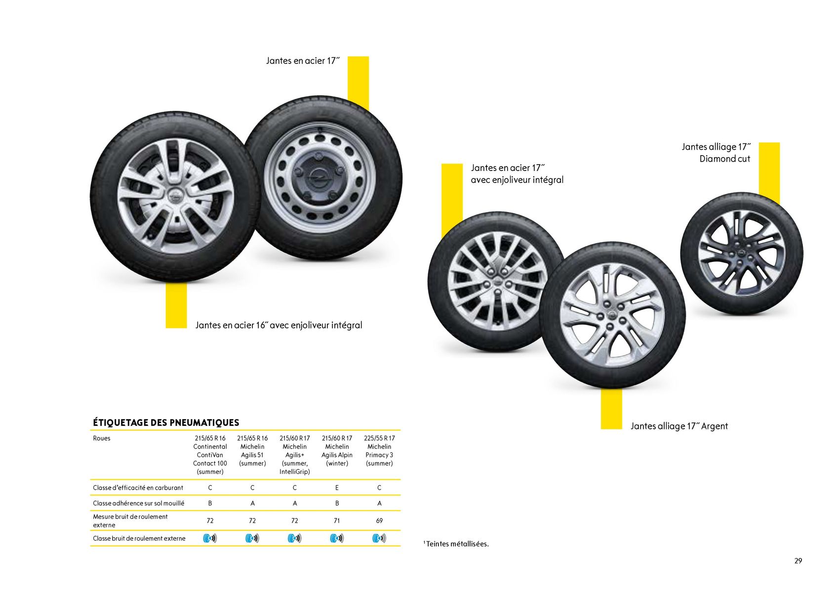 Catalogue Opel Vivaro Combi', page 00029