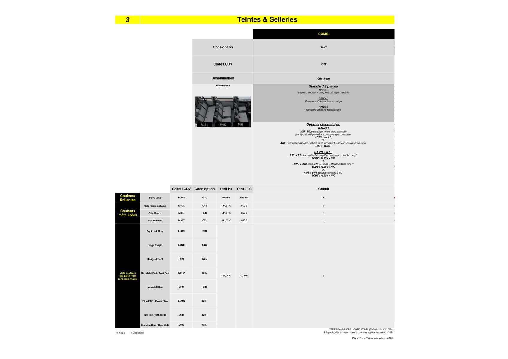 Catalogue Opel Vivaro Combi-, page 00004