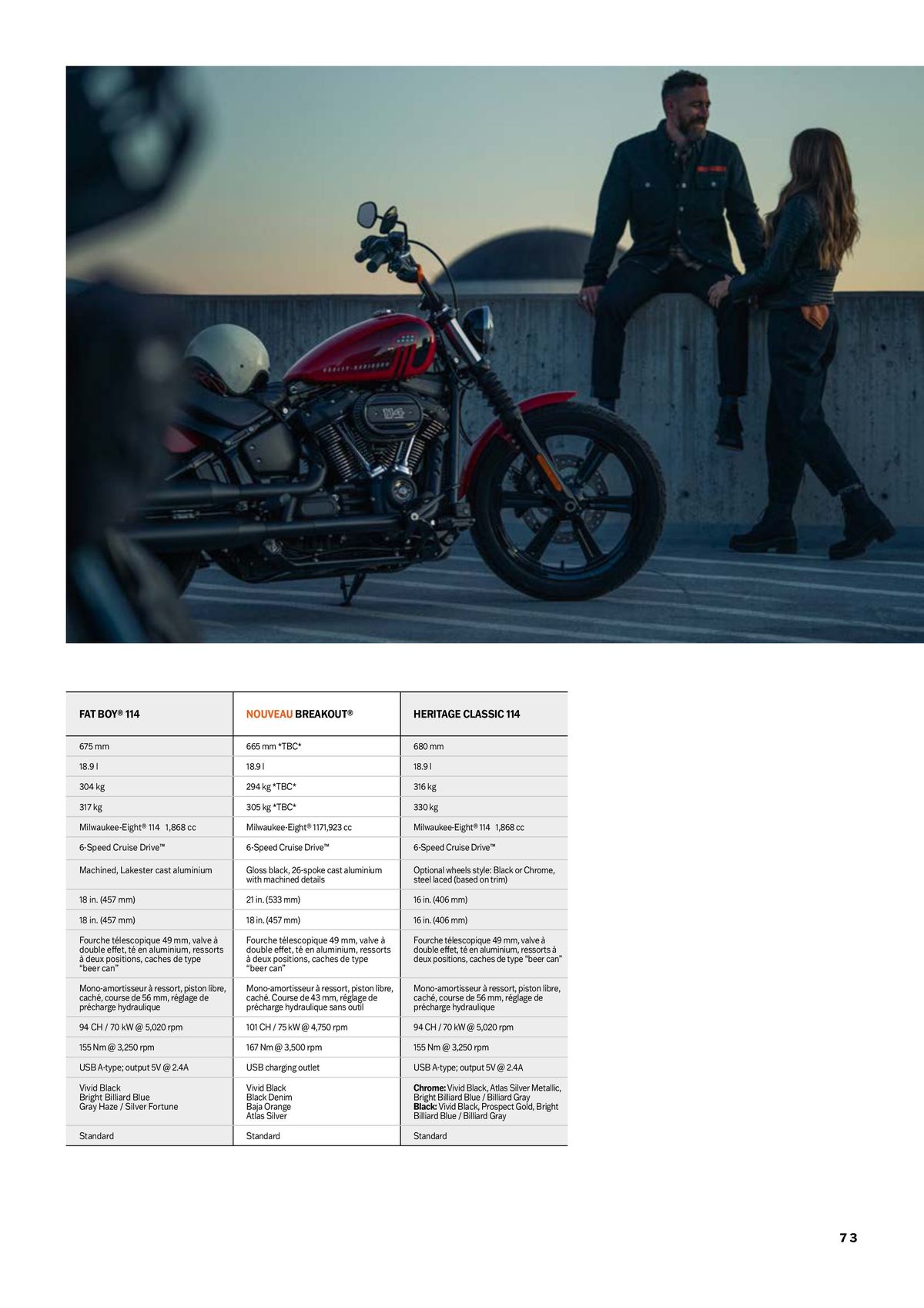 Catalogue Nouvelle Gamme Harley-Davidson, page 00073