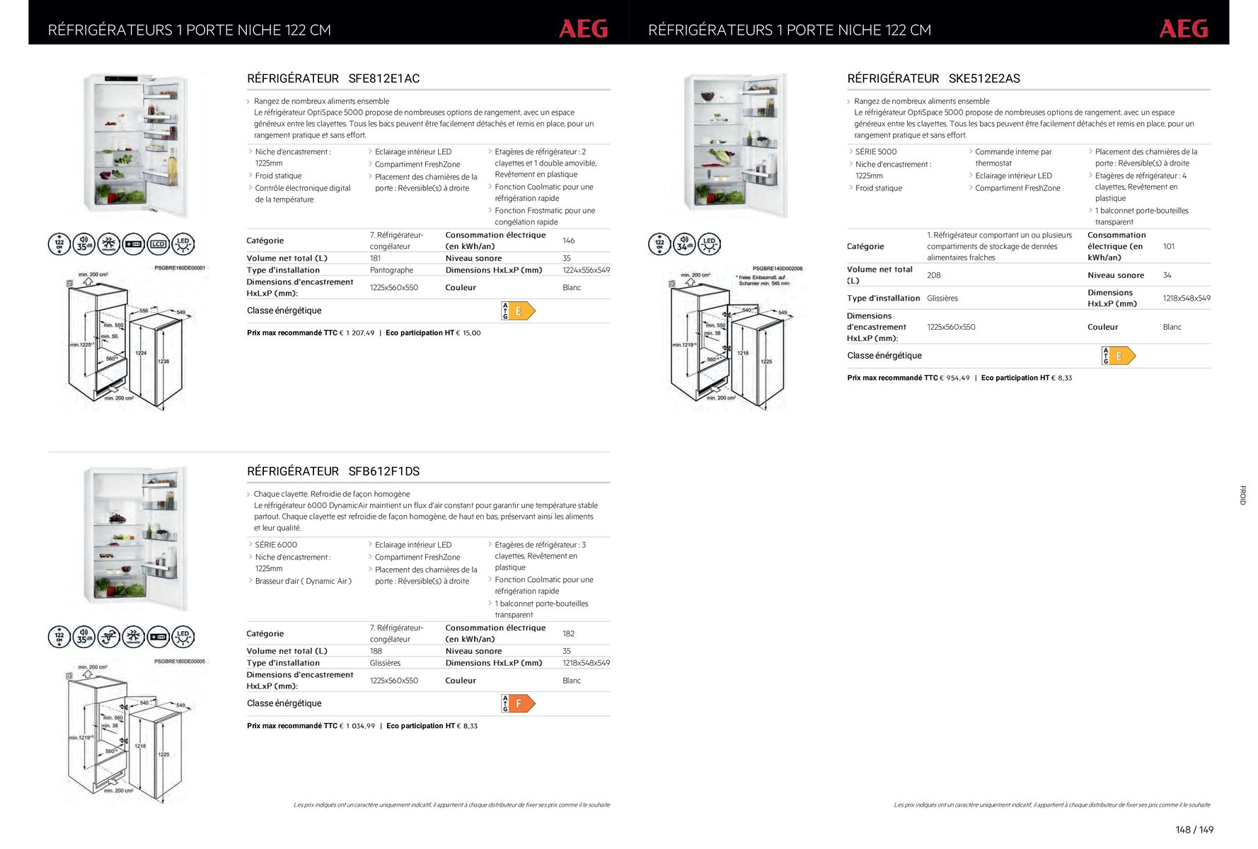 Catalogue COLLECTION CUISINISTES 2022- 2023, page 00194