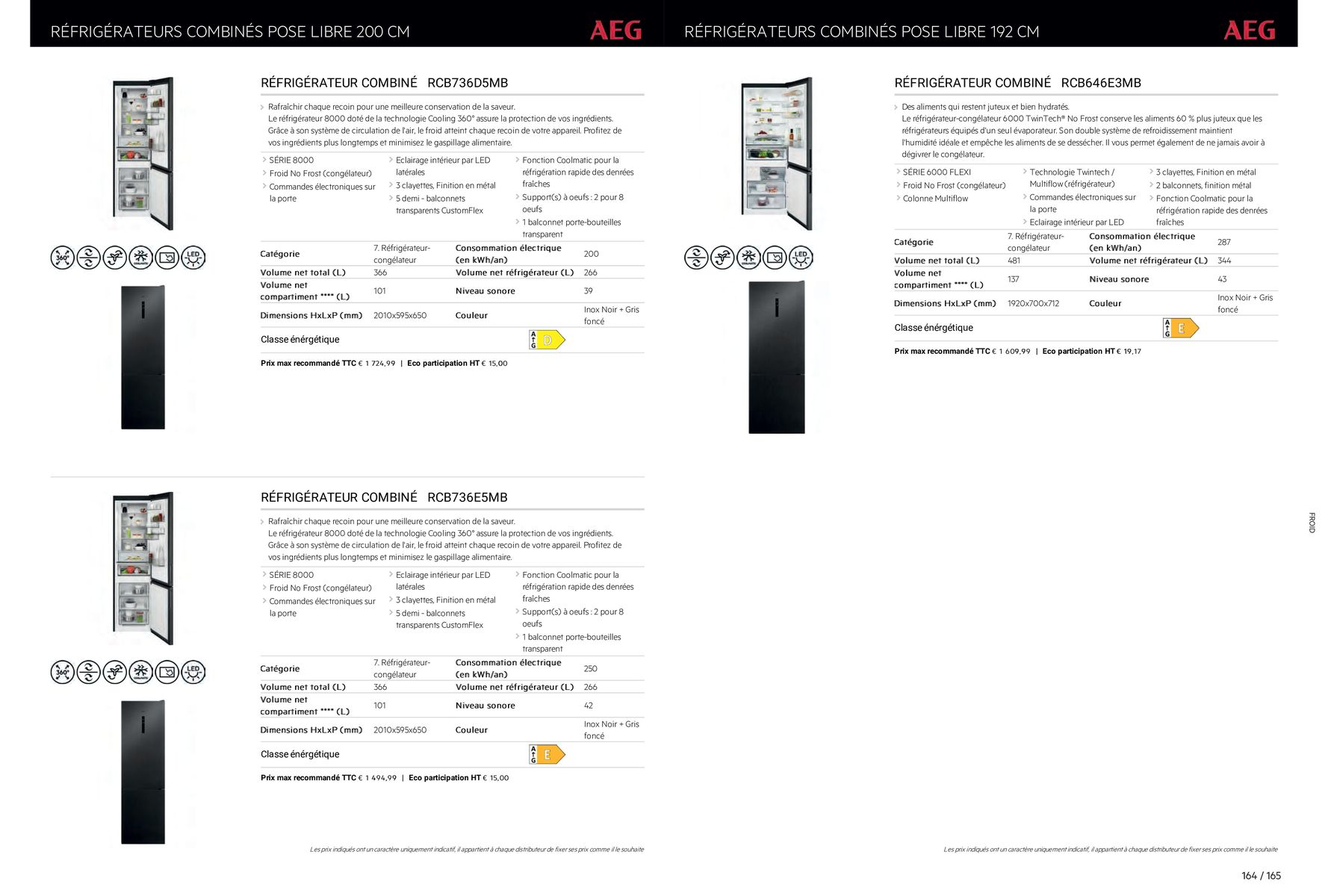 Catalogue COLLECTION CUISINISTES 2022- 2023, page 00202