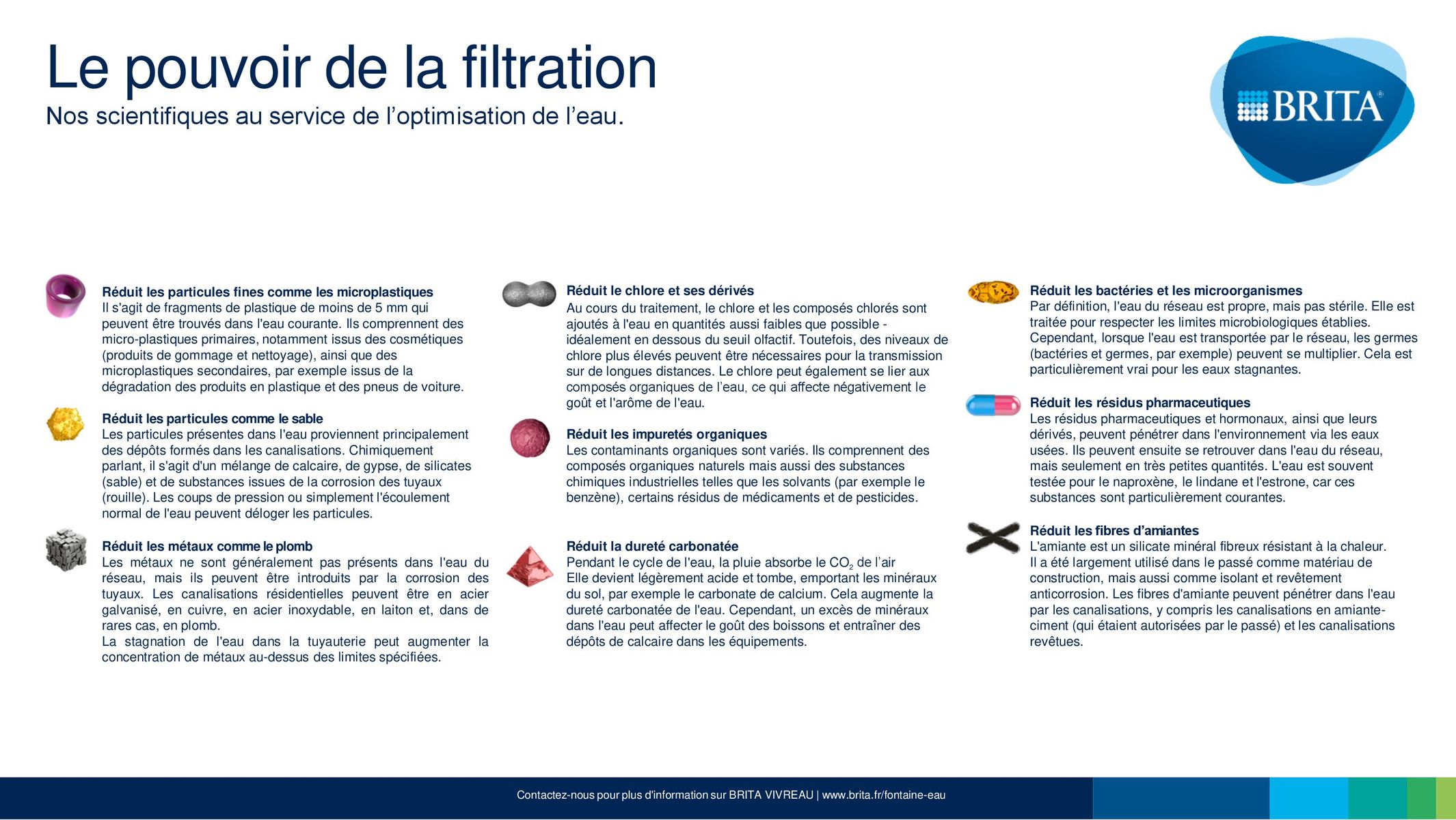 Catalogue Filtration et hygiène, page 00005