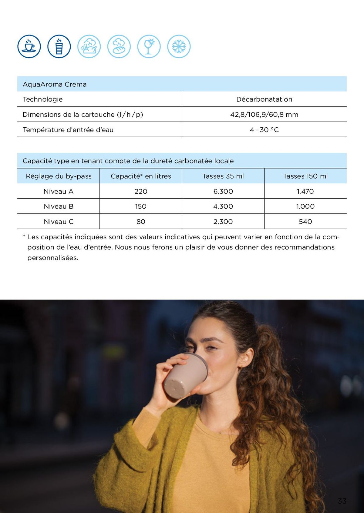 Catalogue Des solutions professionnelles pour une eau optimale, page 00033