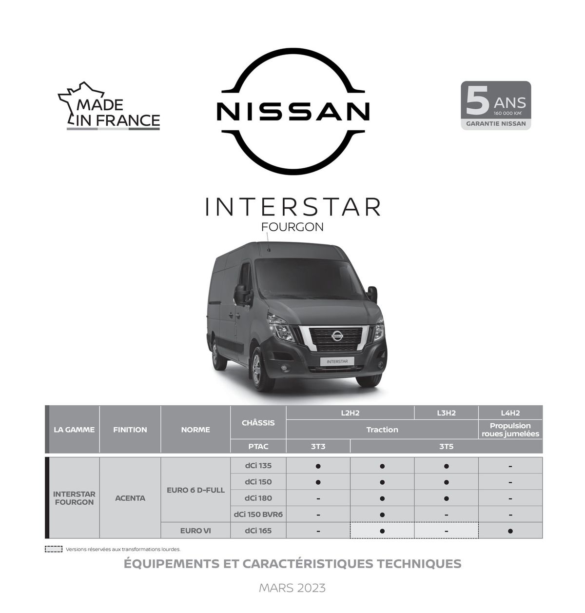 Catalogue Nissan Interstar, page 00001