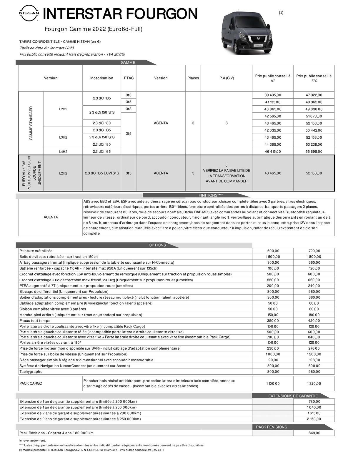 Catalogue Nissan Interstar, page 00009