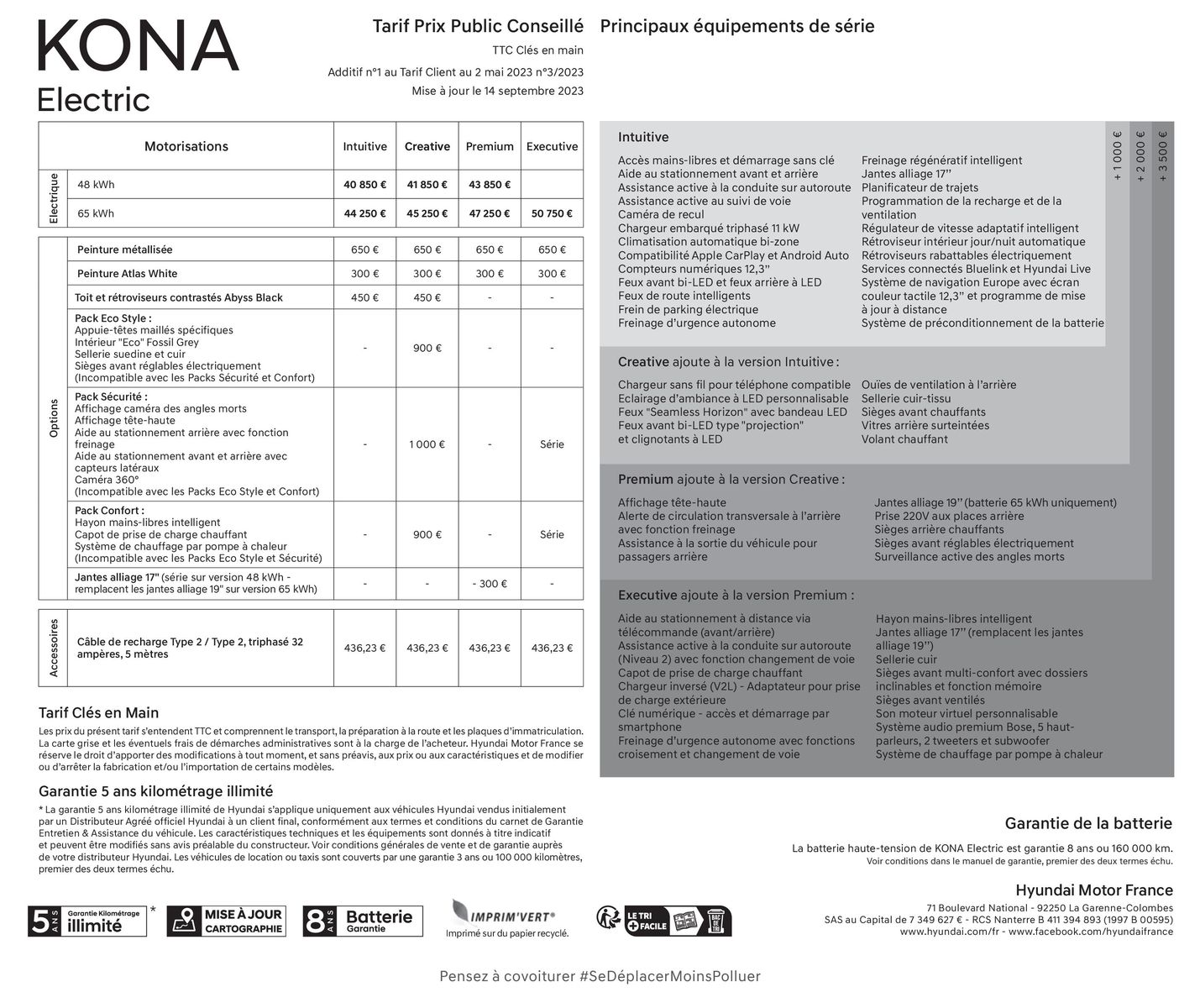 Catalogue Hyundai KONA Electric Nouvelle Génération, page 00004
