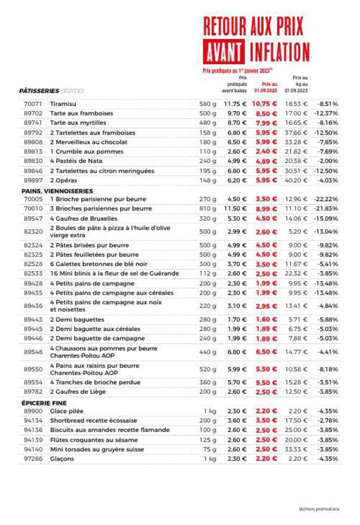 Catalogue Retour au prix avant inflation, page 00023