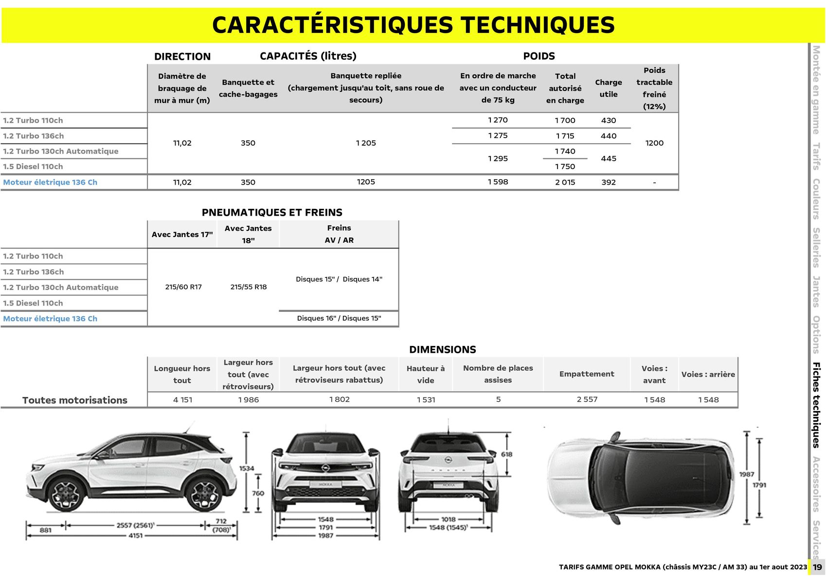 Catalogue Opel Nouveau Mokka Electric, page 00019