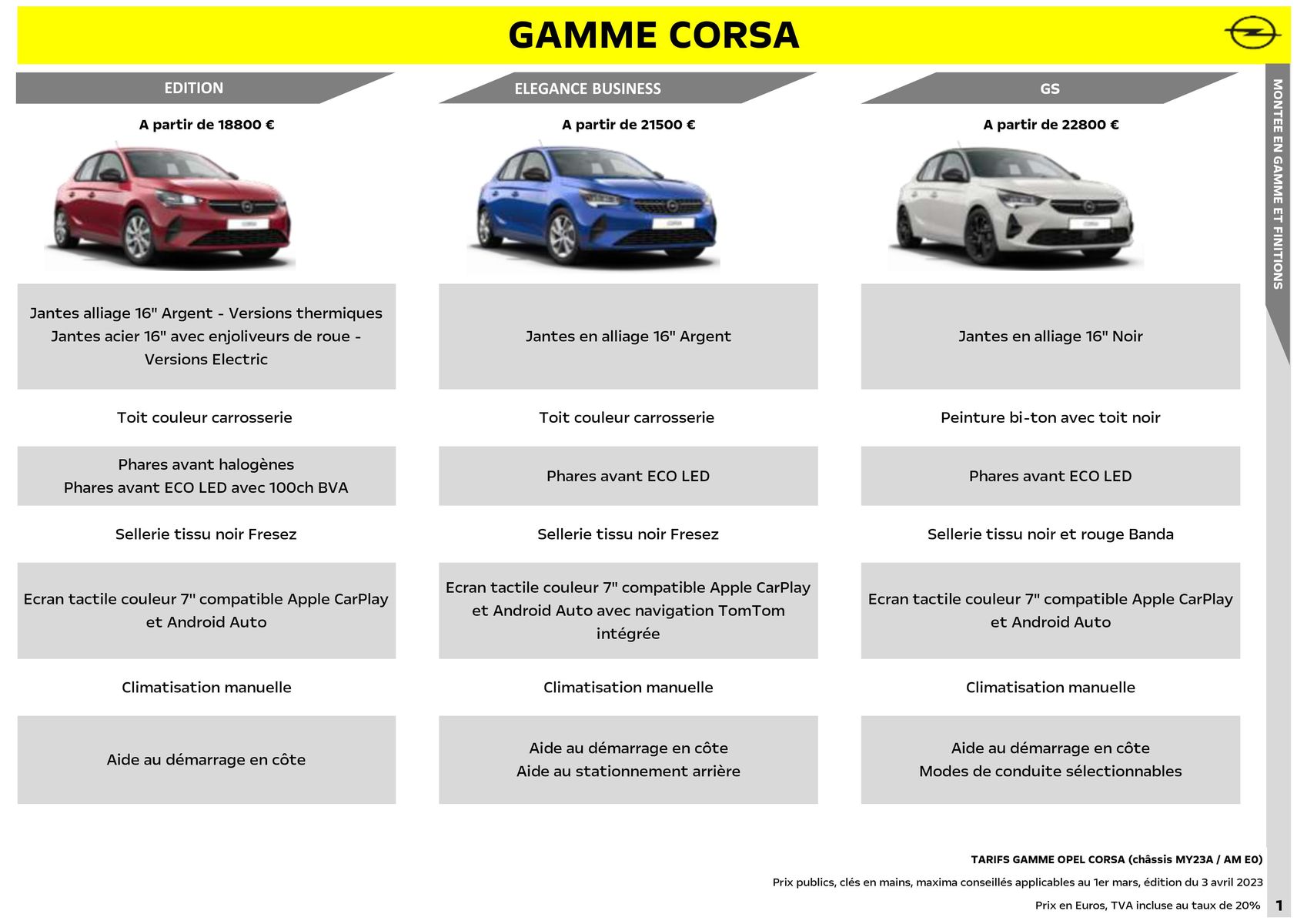 Catalogue Opel Corsa Electric, page 00002