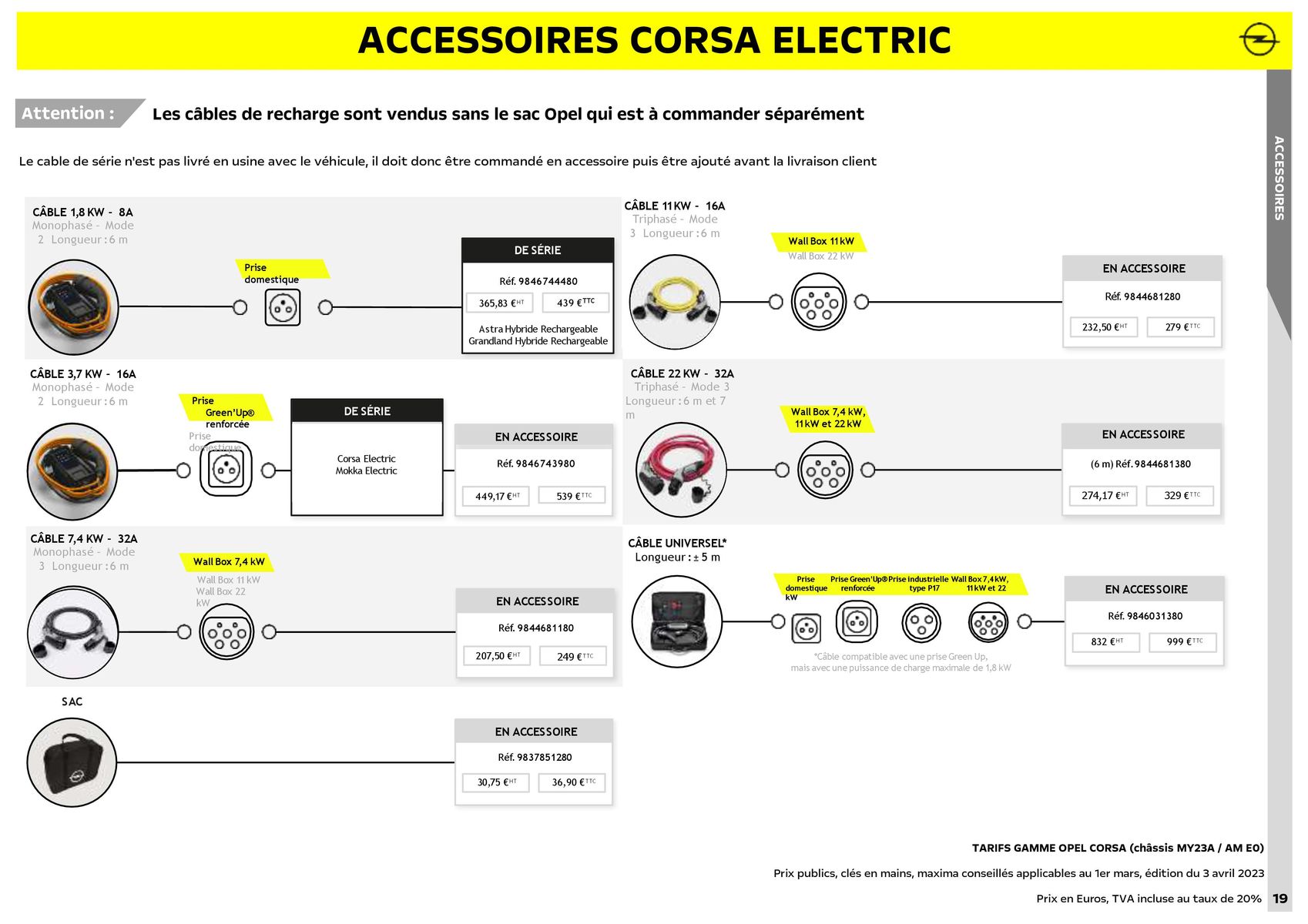 Catalogue Opel Corsa Electric, page 00020