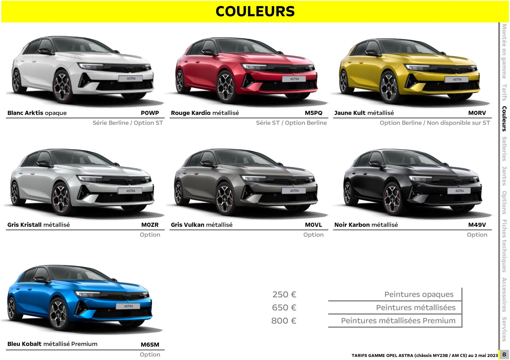 Catalogue Opel Nouvelle Astra, page 00009