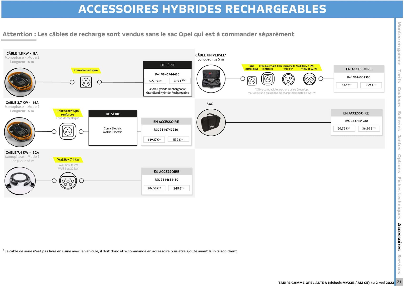 Catalogue Opel Nouvelle Astra, page 00022