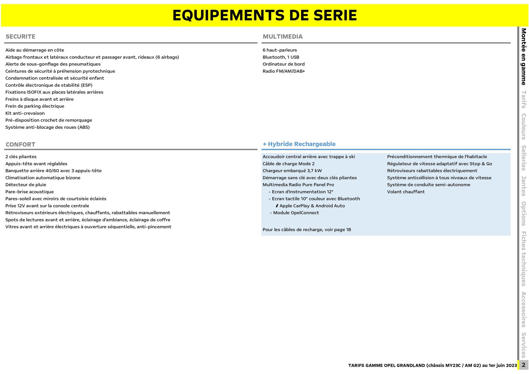 Catalogue Opel Grandland, page 00003
