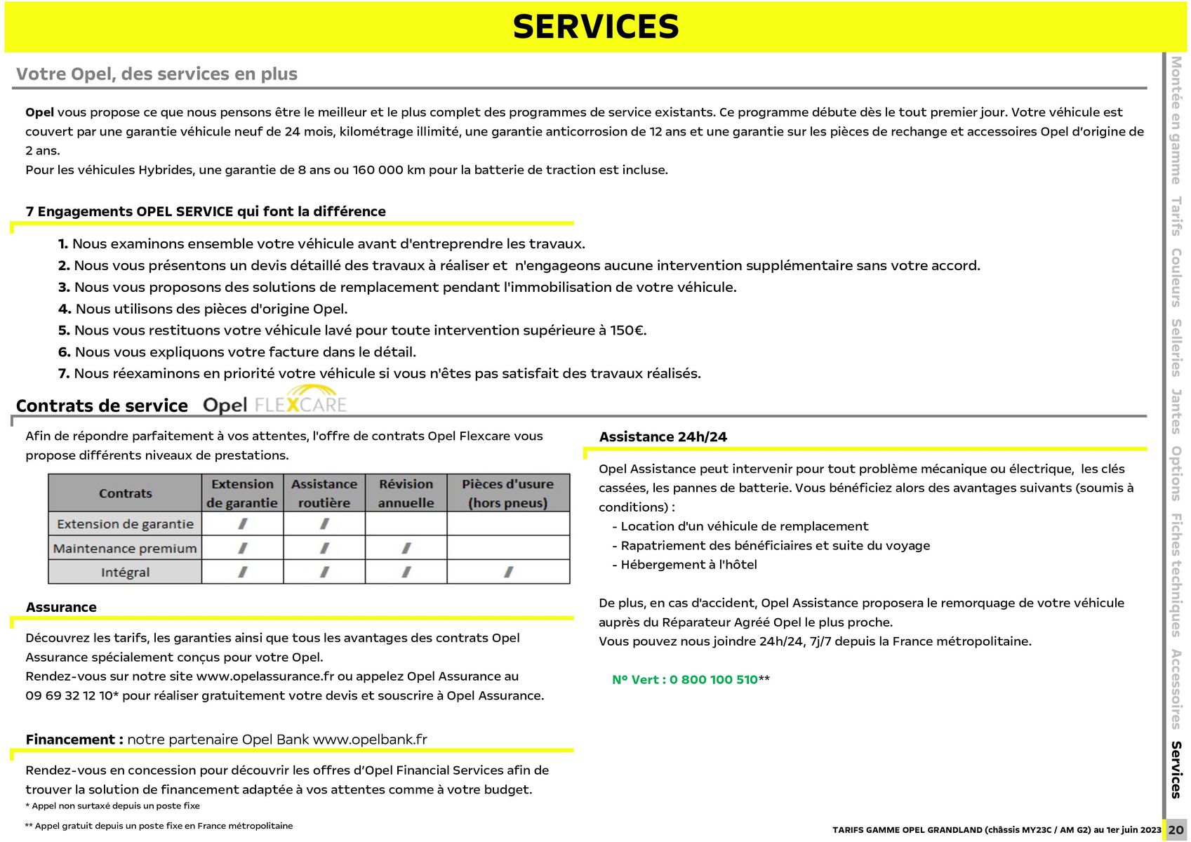 Catalogue Opel Grandland, page 00021