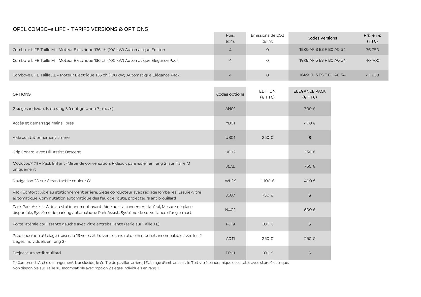 Catalogue Opel Combo-e Life, page 00003