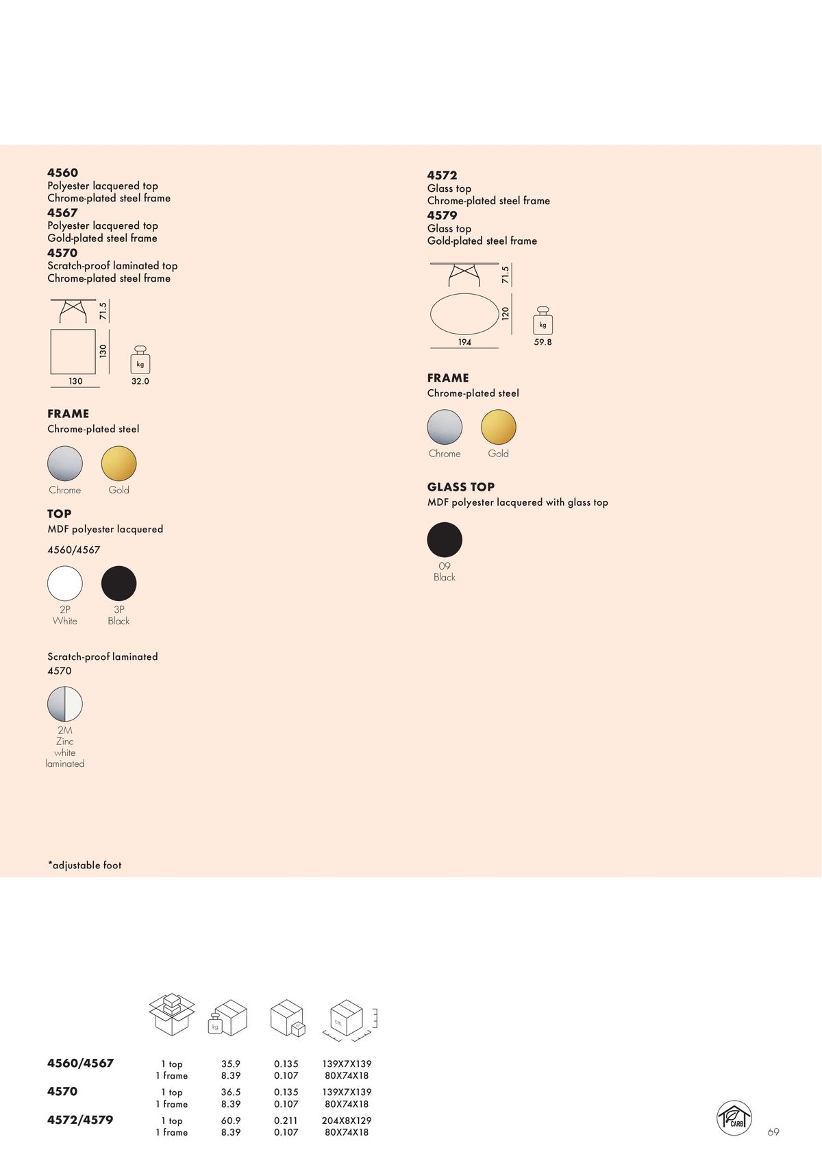 Catalogue Food & Beverade, page 00070