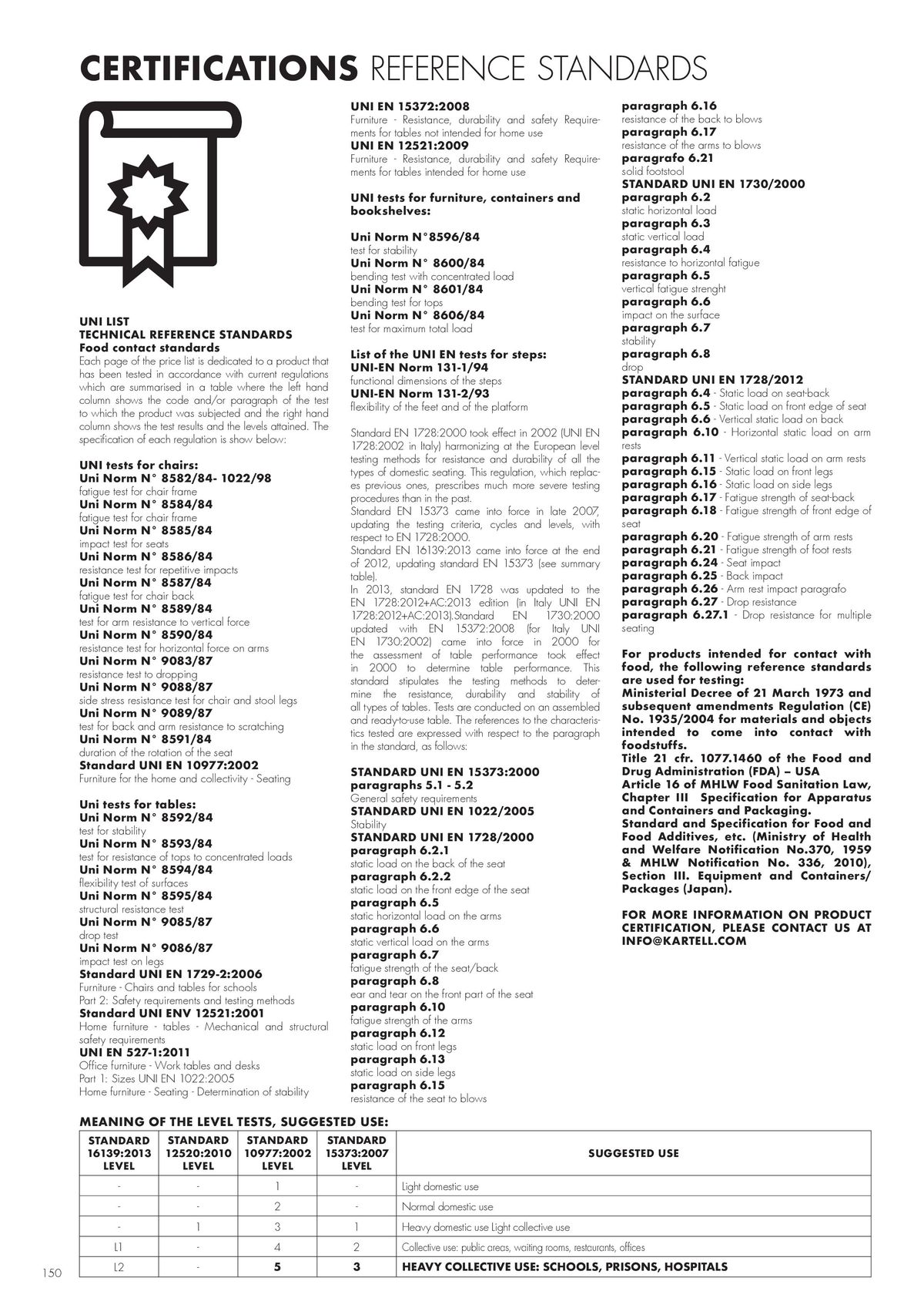 Catalogue Hotel & Lobby & Room, page 00151