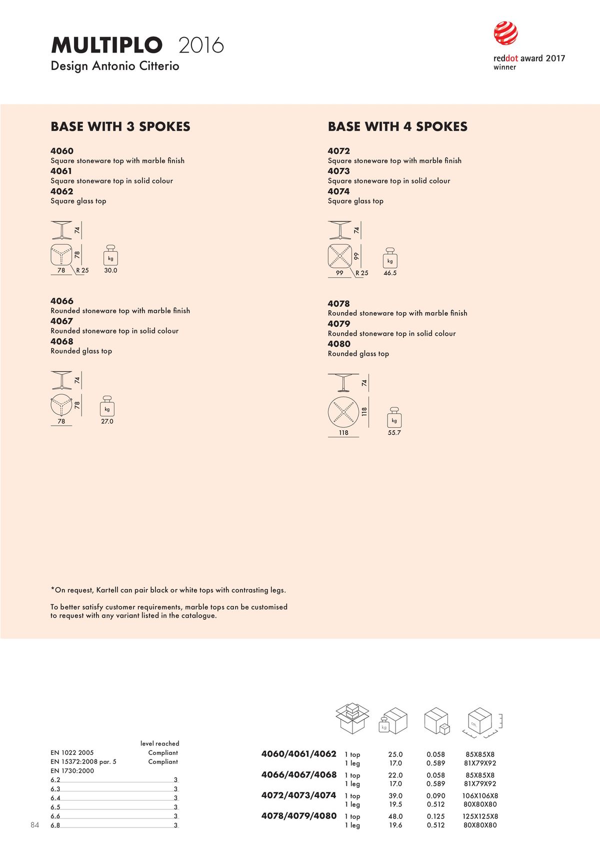 Catalogue Apartments, page 00085