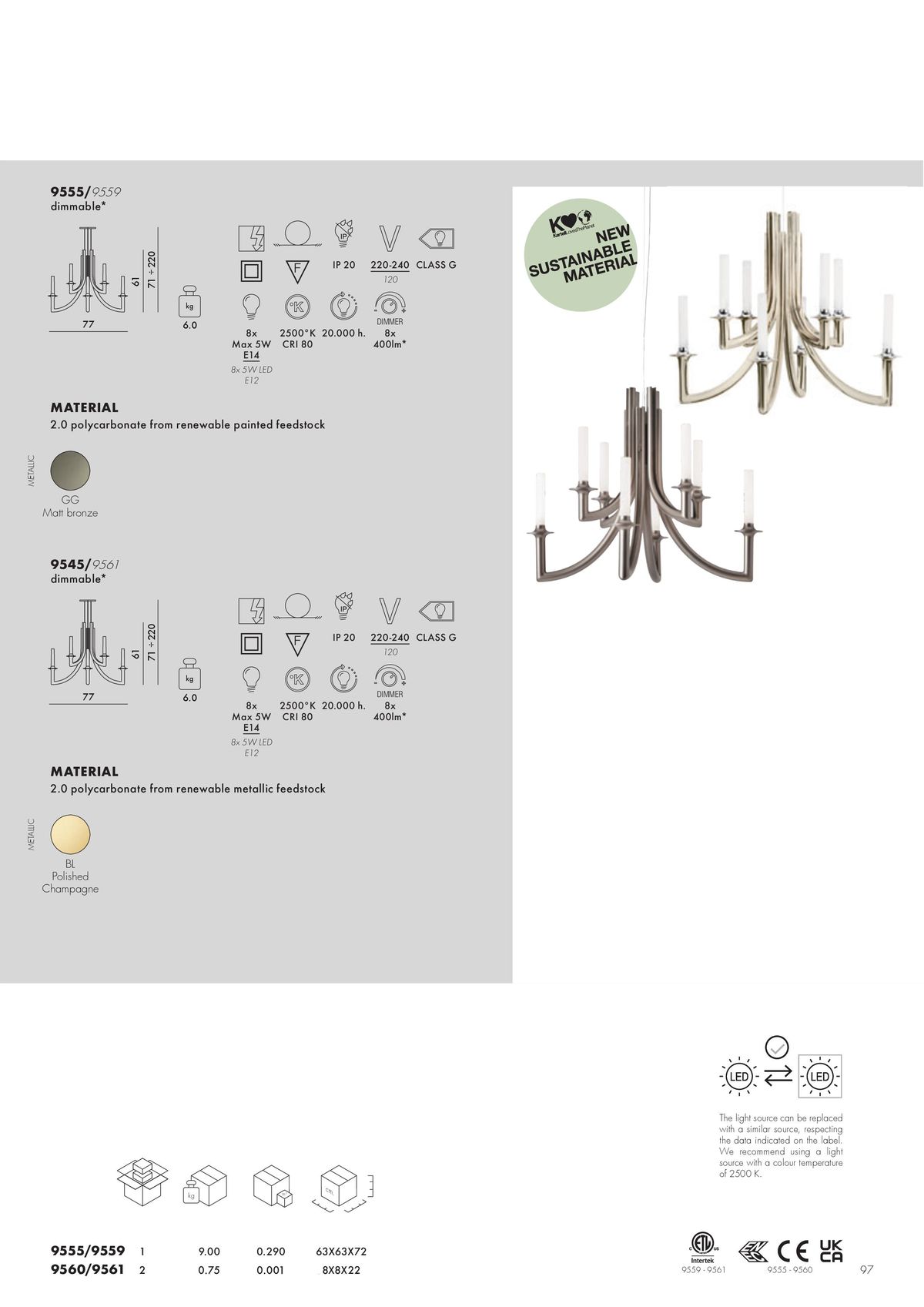 Catalogue Apartments, page 00098