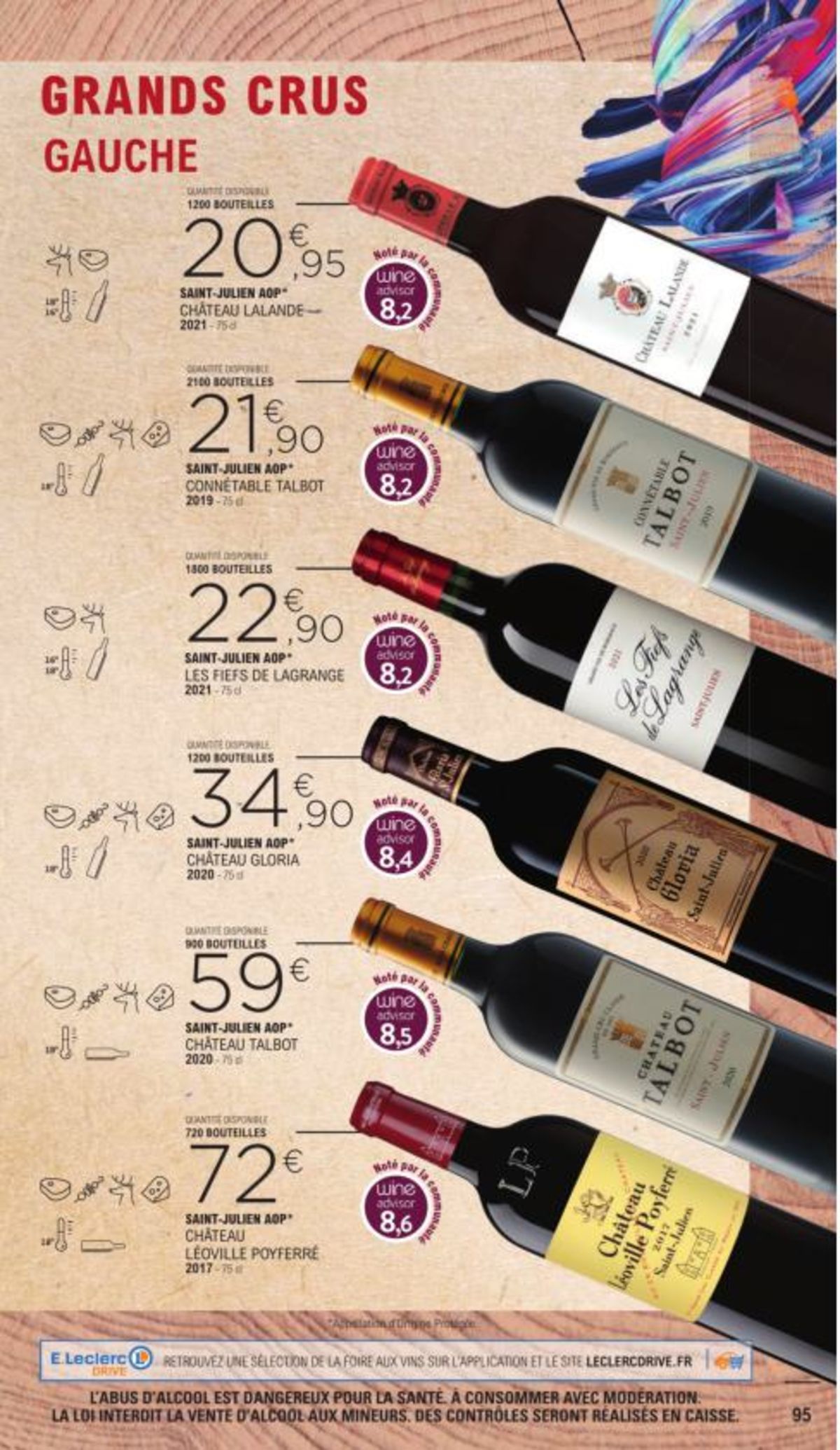 Catalogue Foire Aux Vins - Mixte, page 02987