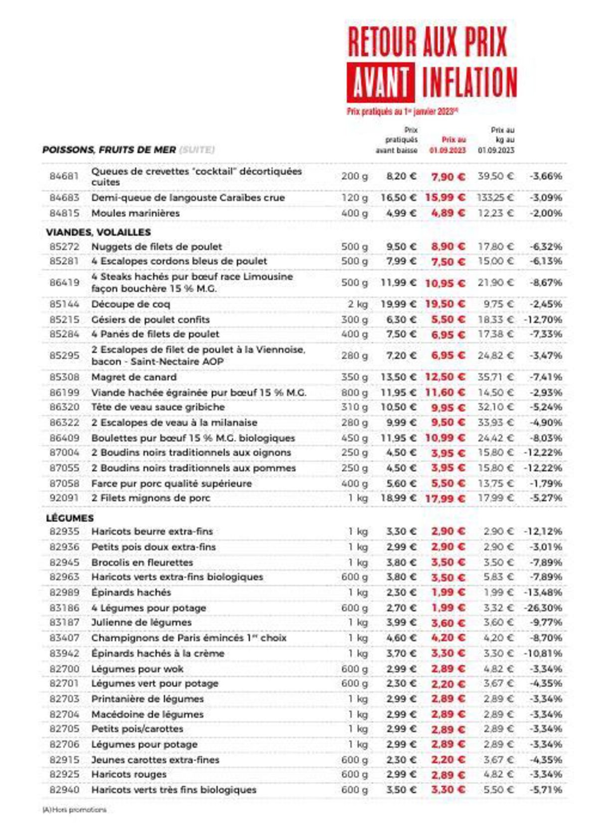 Catalogue Catalogue Maison Thiriet, page 00056