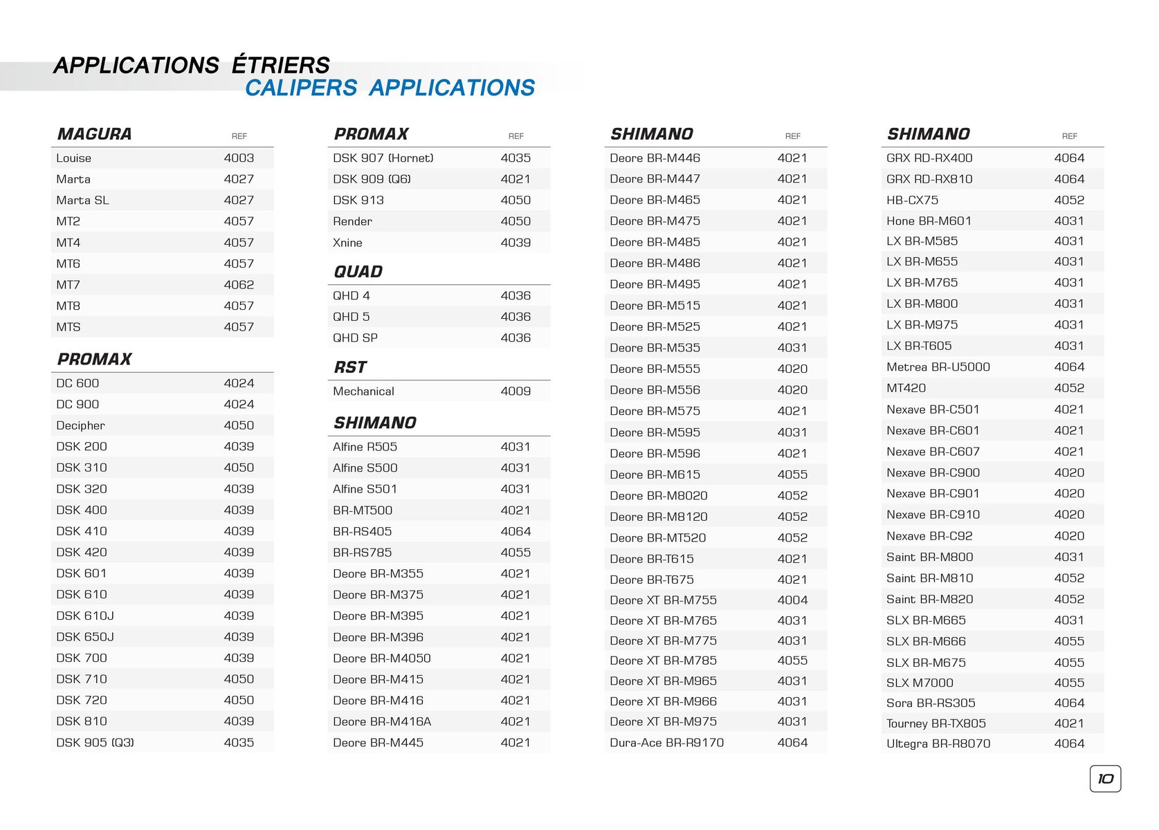 Catalogue CL BRAKES Plaquettes de frein vélo 2023, page 00011