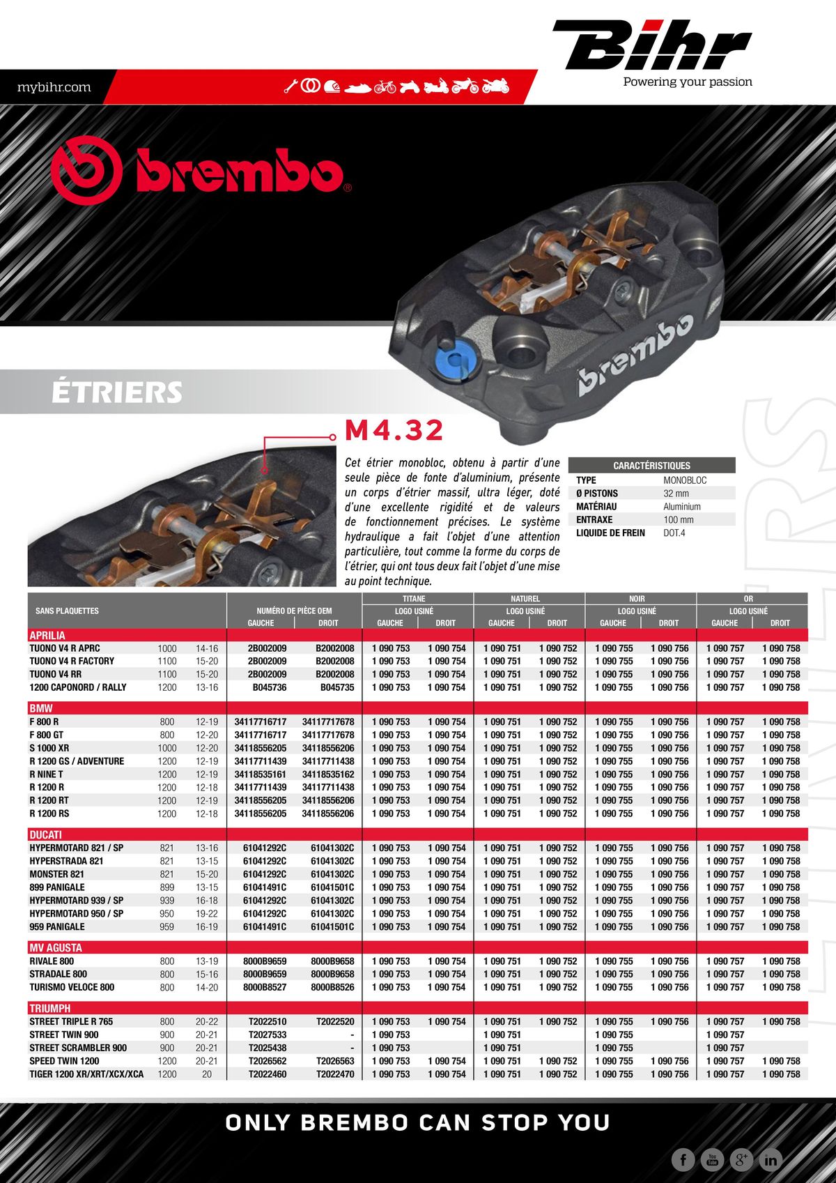 Catalogue BREMBO Gamme Origine, page 00004