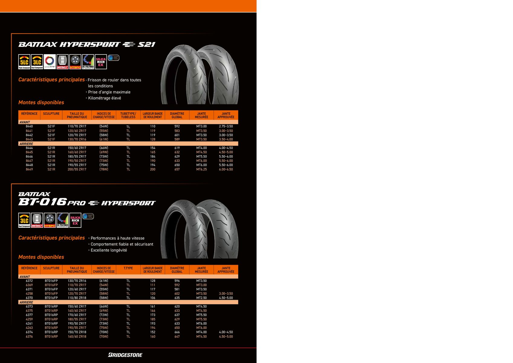 Catalogue BRIDGESTONE Catalogue 2023, page 00028