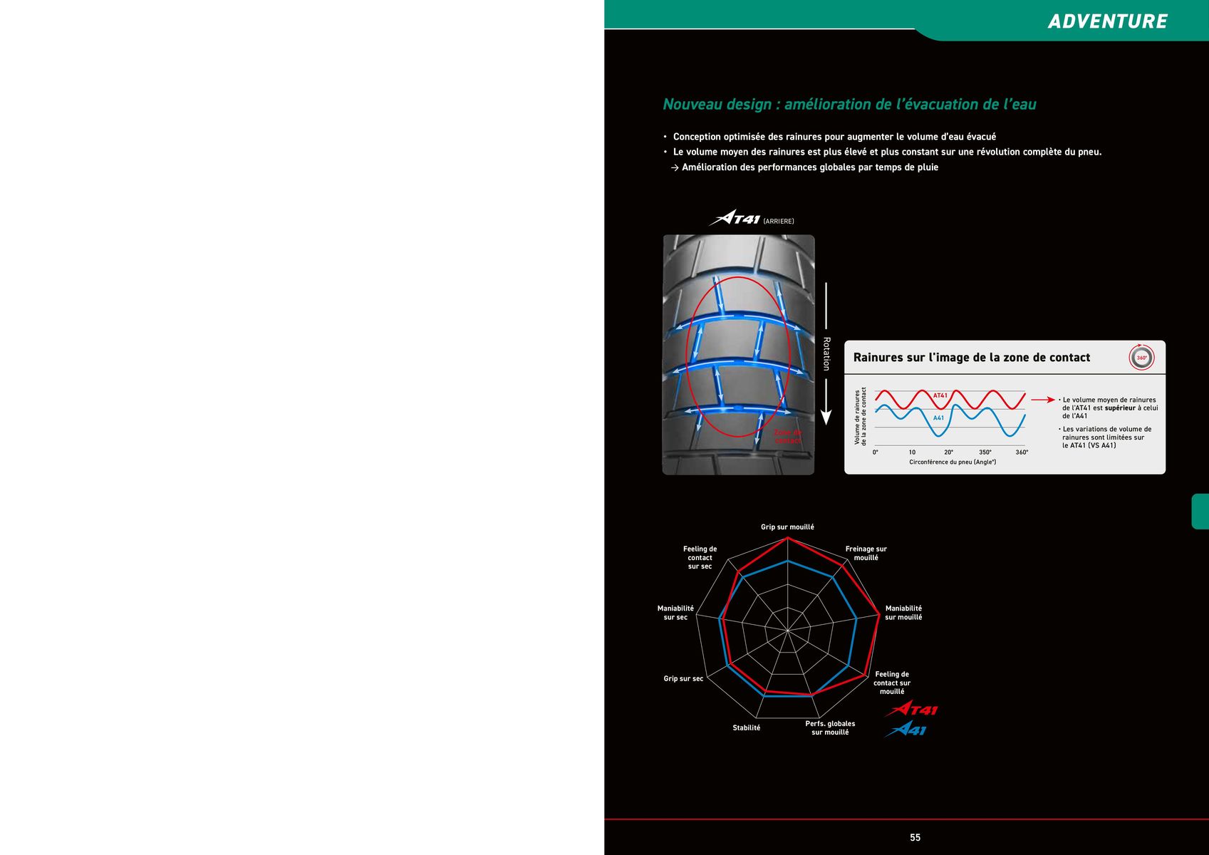 Catalogue BRIDGESTONE Catalogue 2023, page 00055