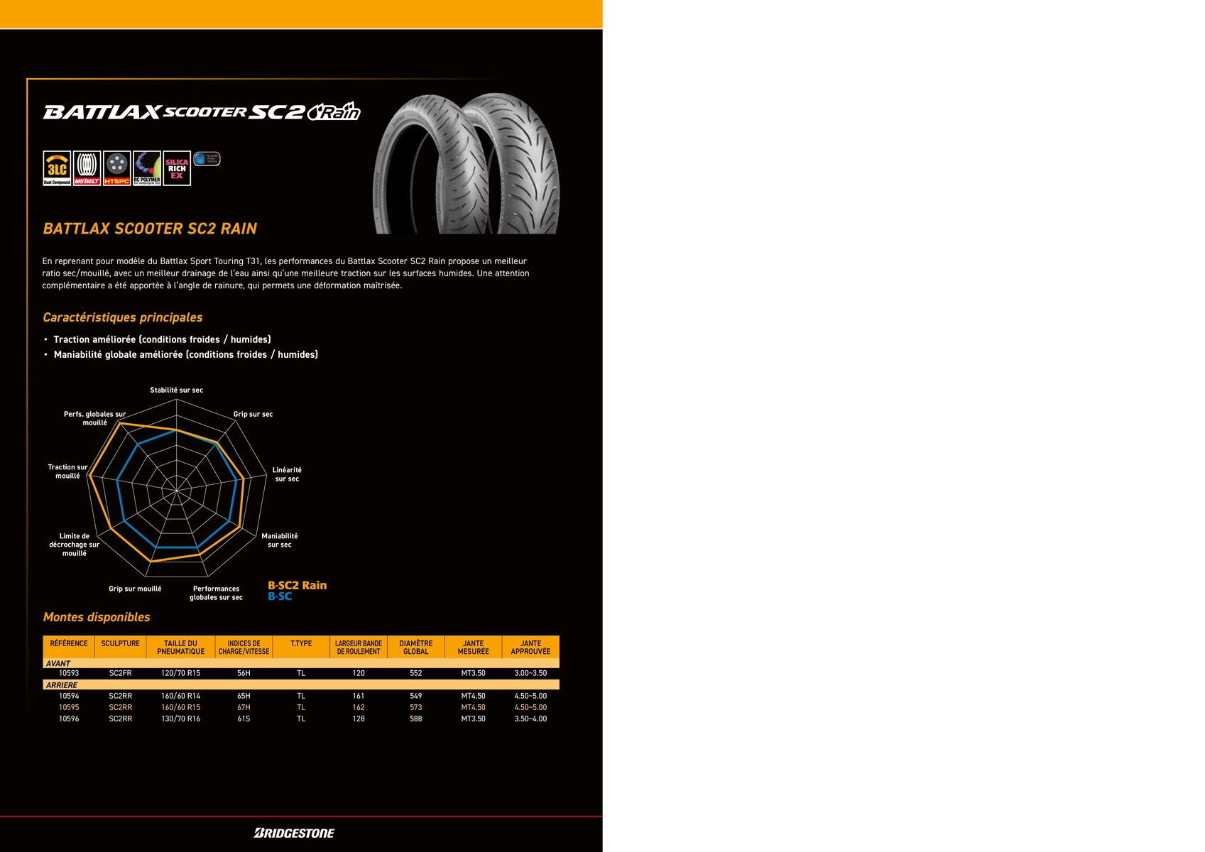 Catalogue BRIDGESTONE Catalogue 2023, page 00074