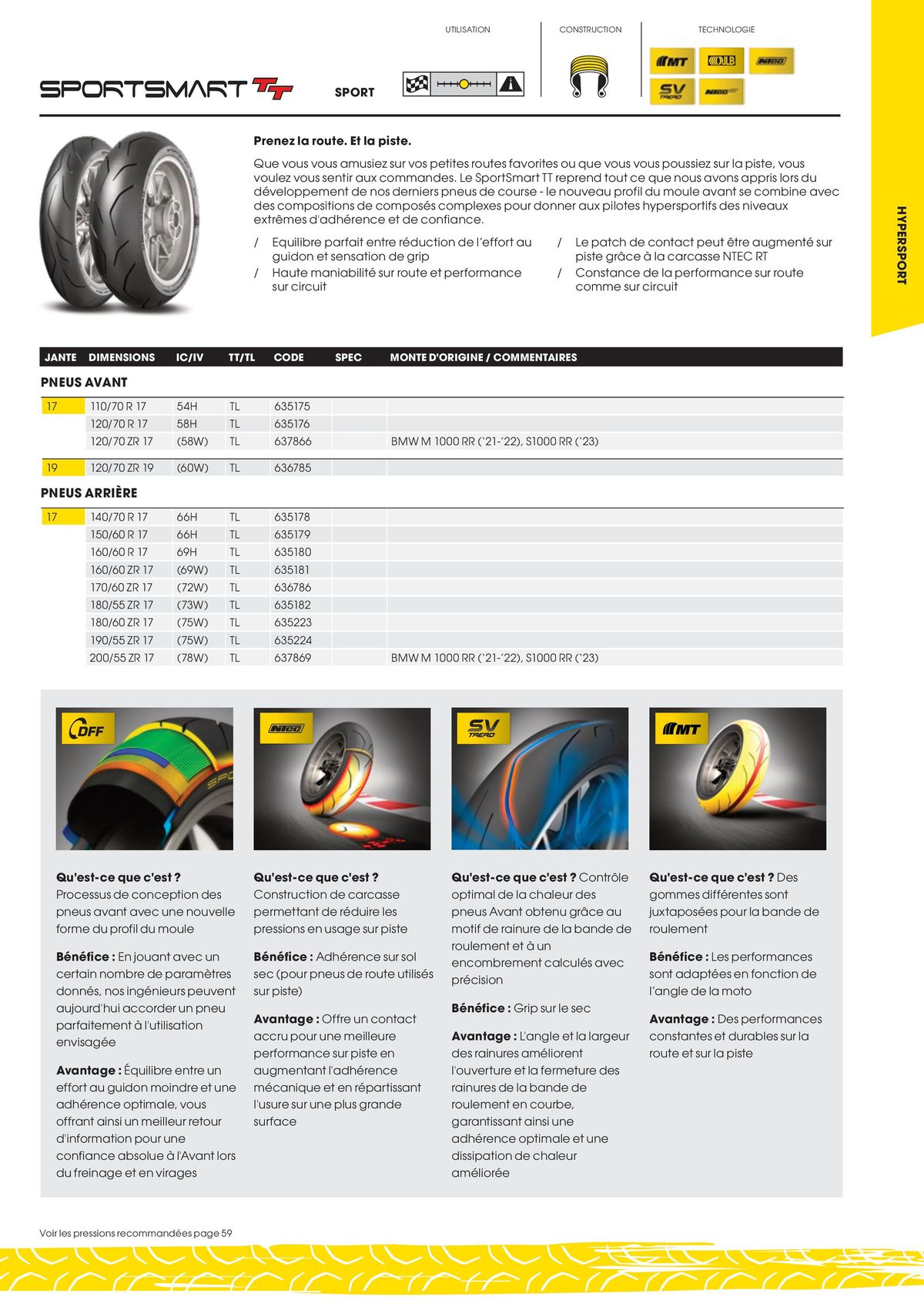 Catalogue DUNLOP Guide Produits 2023, page 00013