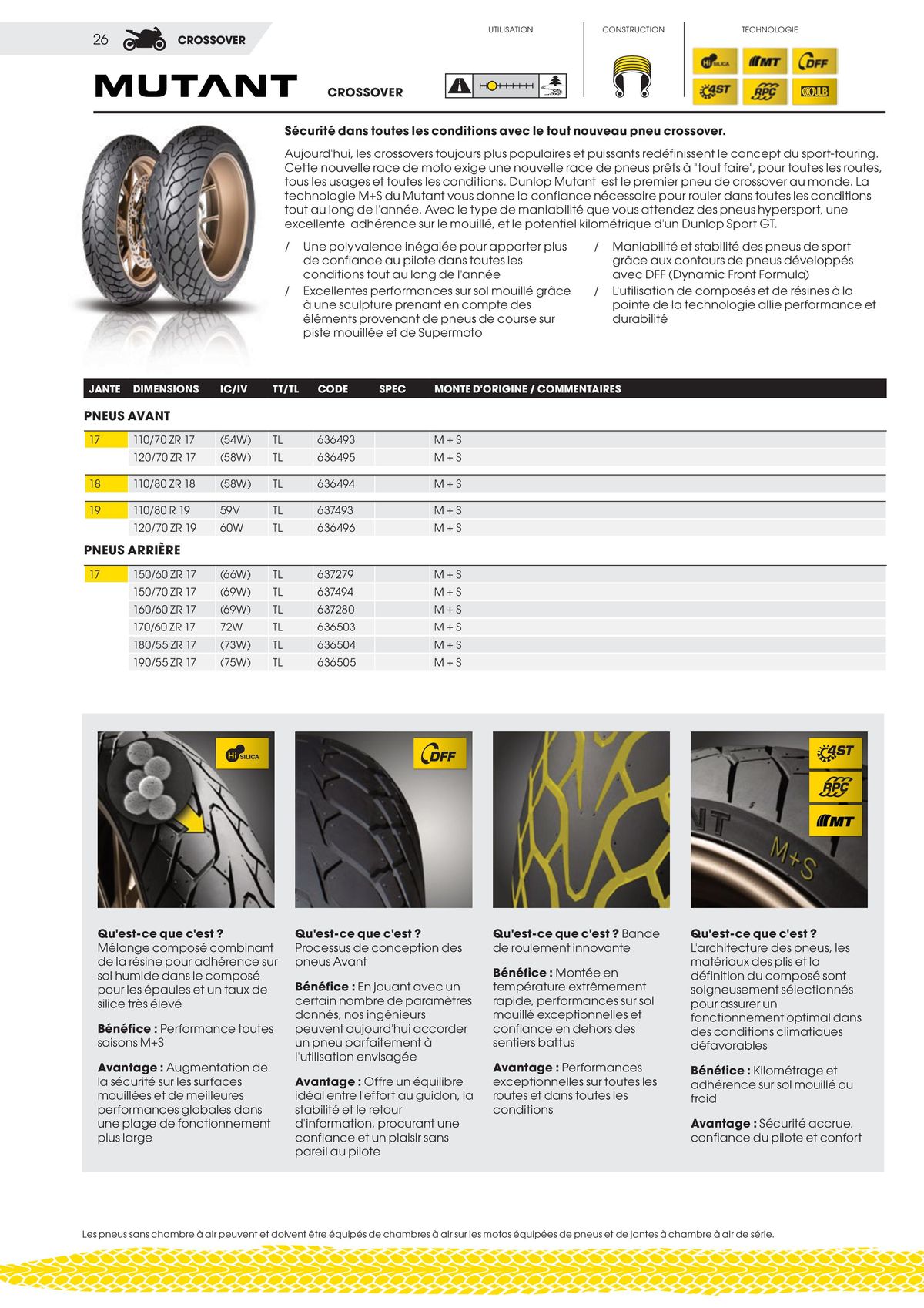 Catalogue DUNLOP Guide Produits 2023, page 00026