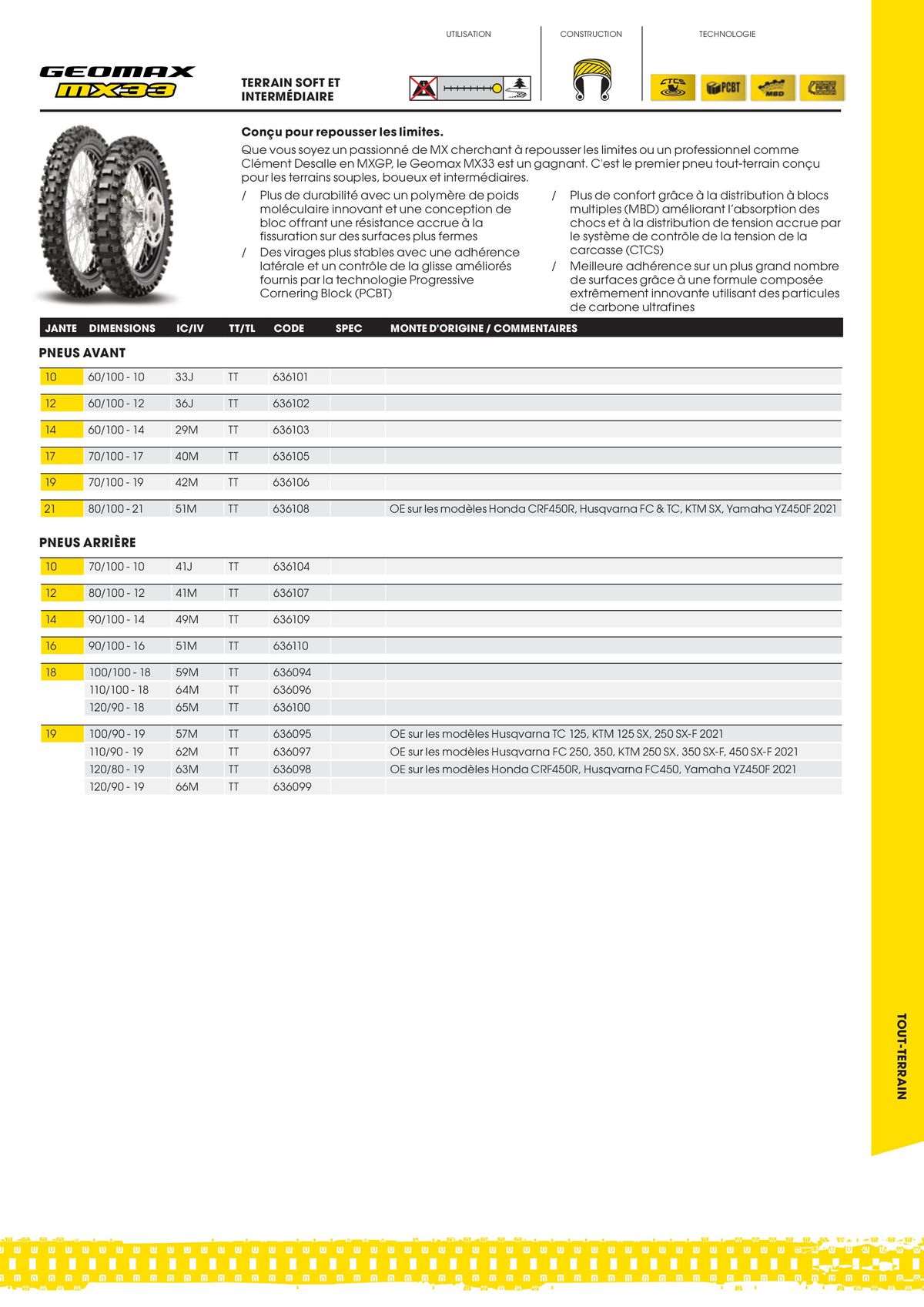 Catalogue DUNLOP Guide Produits 2023, page 00045