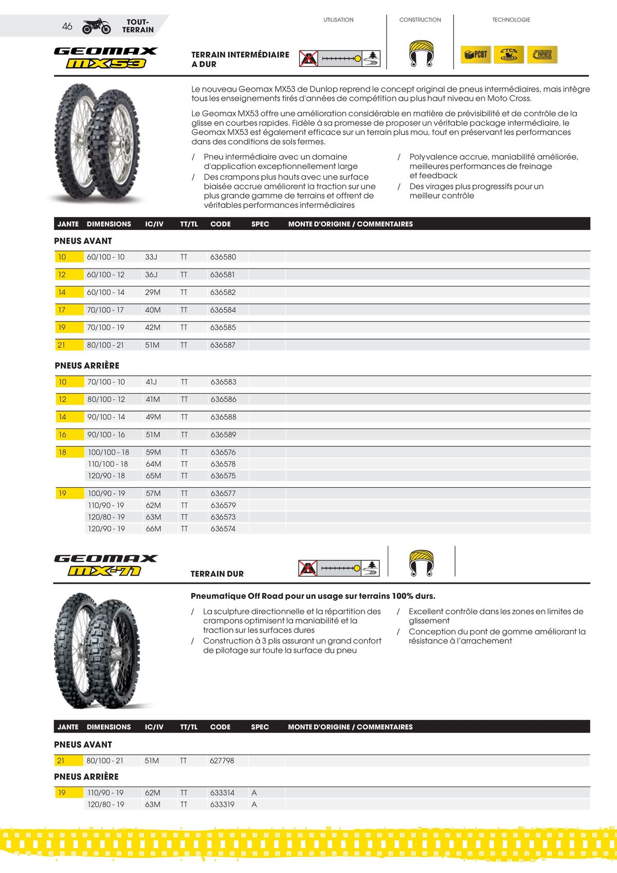 Catalogue DUNLOP Guide Produits 2023, page 00046