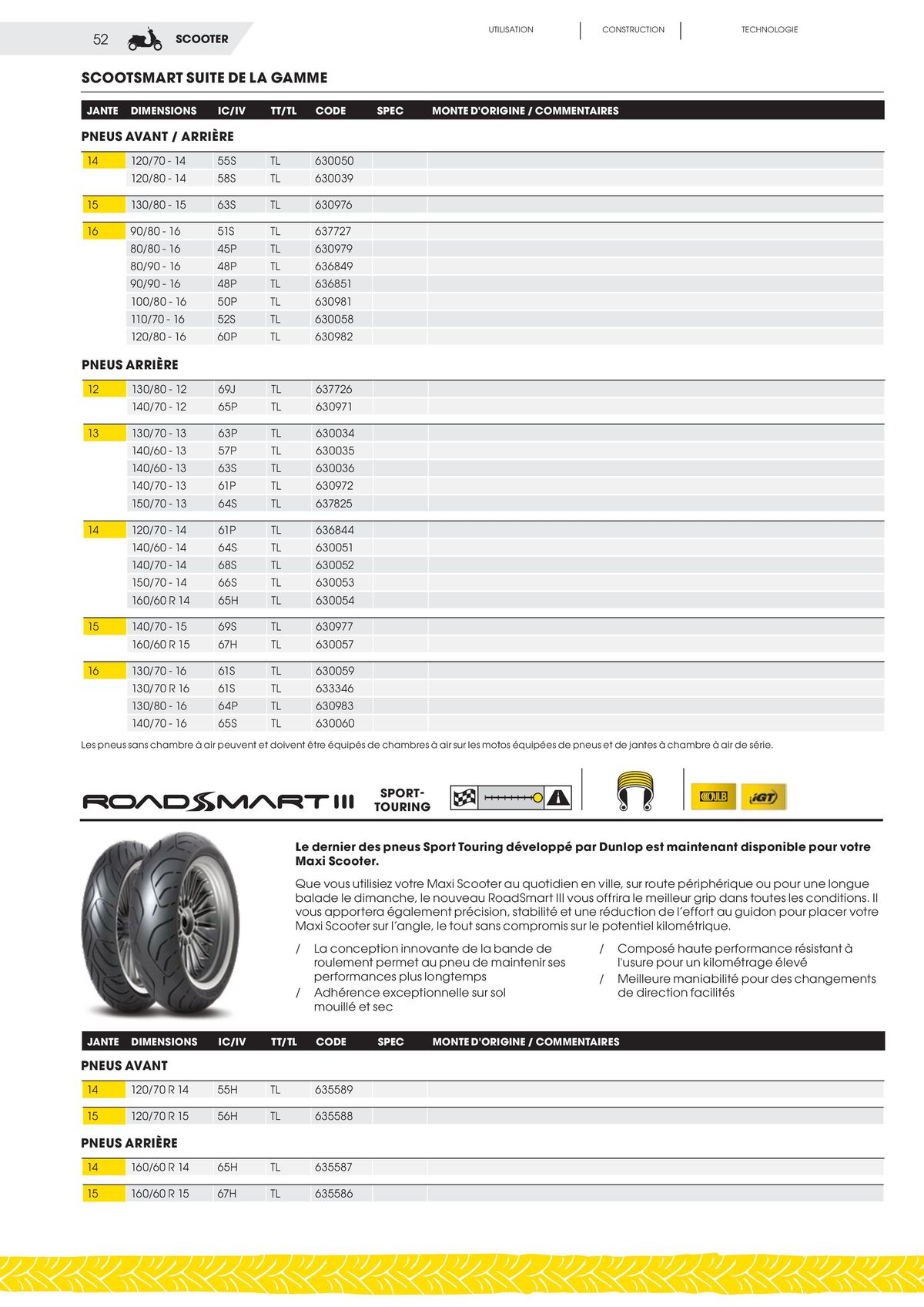 Catalogue DUNLOP Guide Produits 2023, page 00052