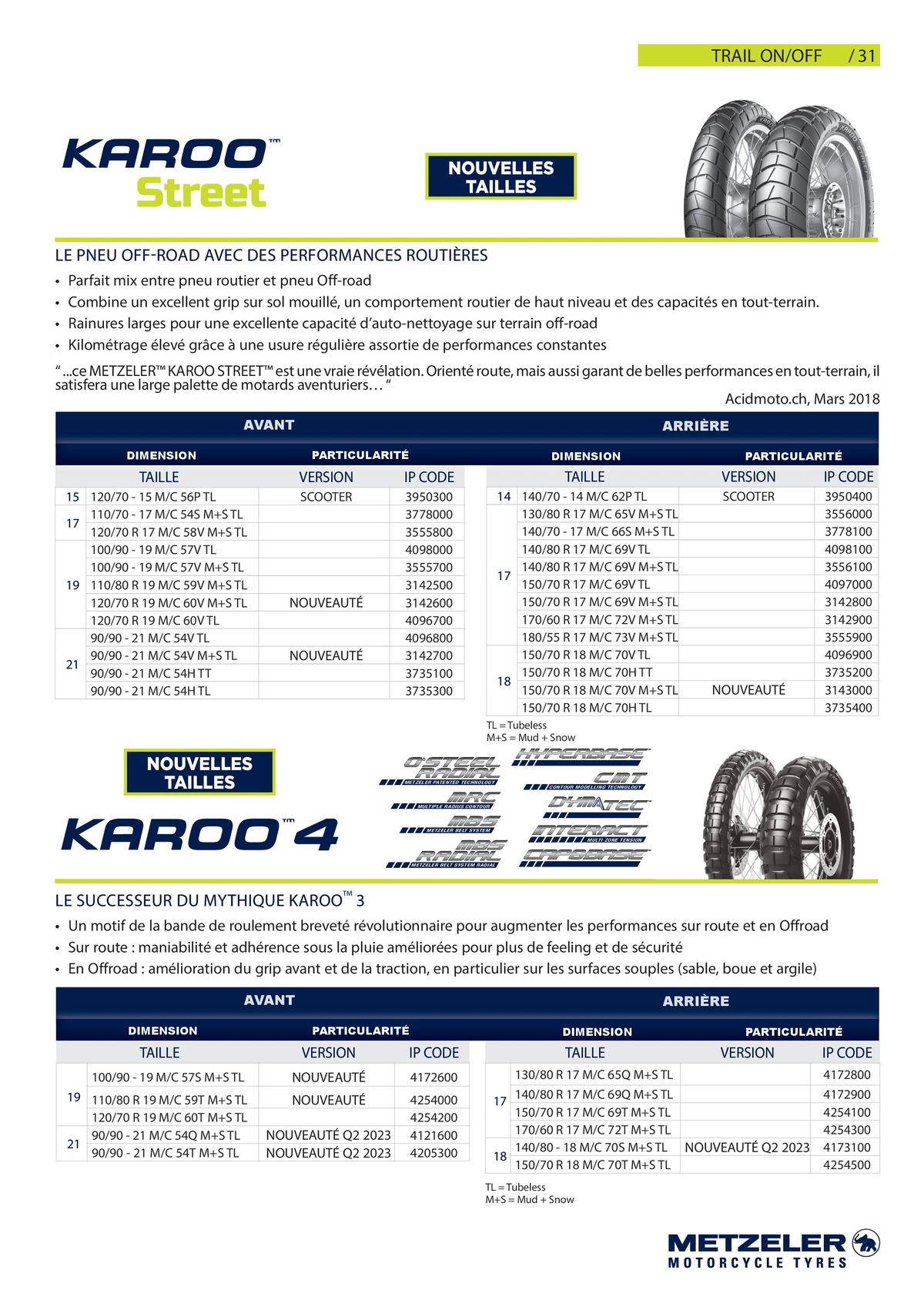 Catalogue METZELER Technical Data Book 2023, page 00031