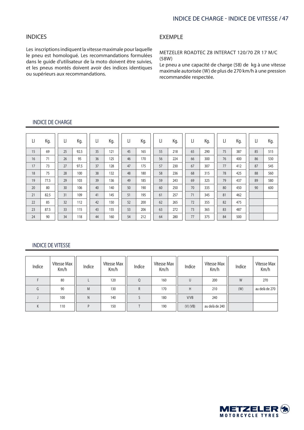 Catalogue METZELER Technical Data Book 2023, page 00047