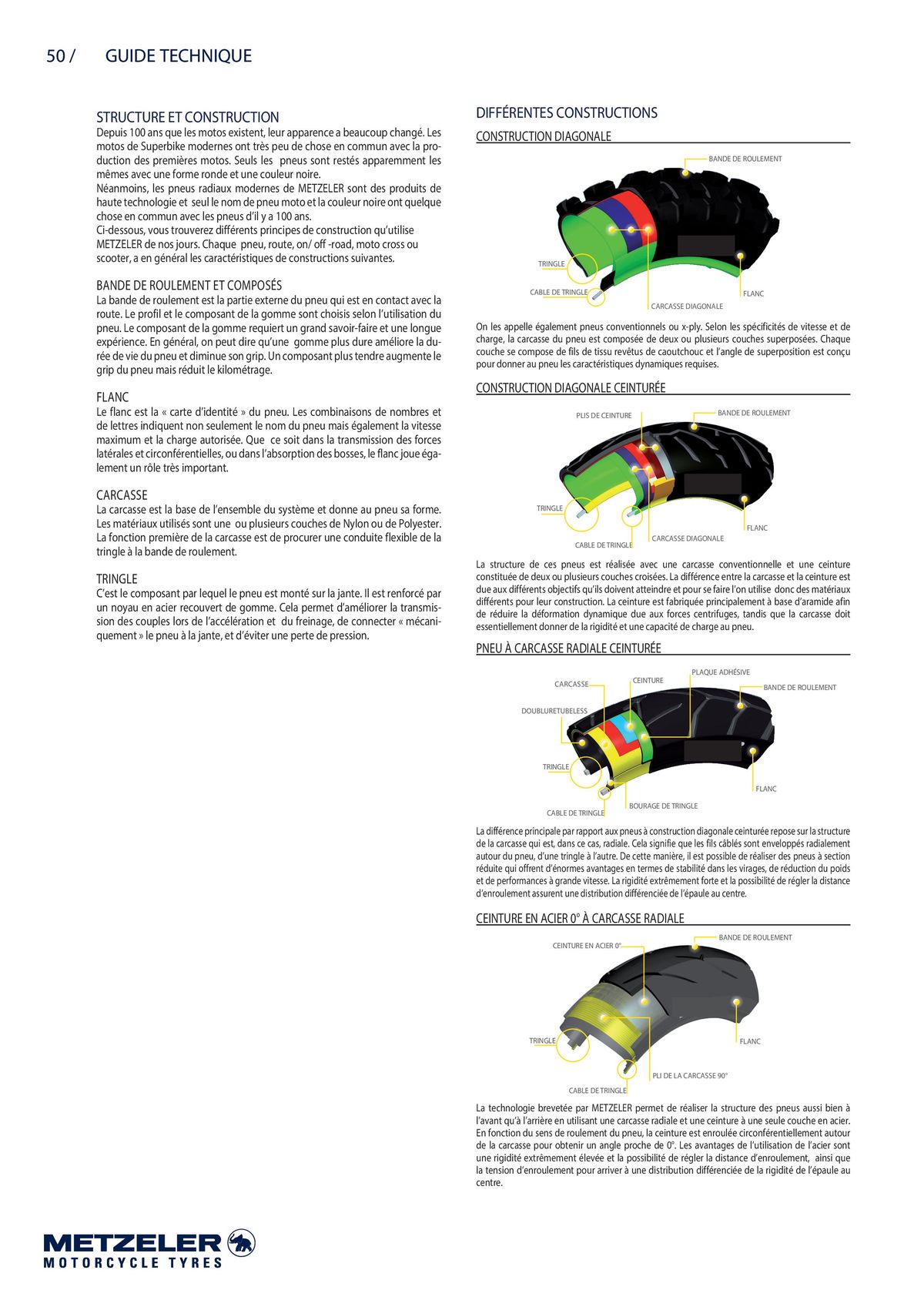 Catalogue METZELER Technical Data Book 2023, page 00050