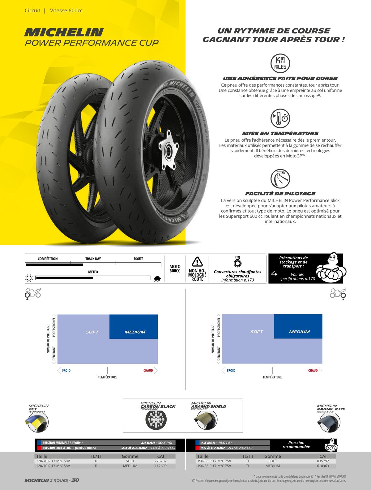 Catalogue MICHELIN Deux Roues 2023, page 00030