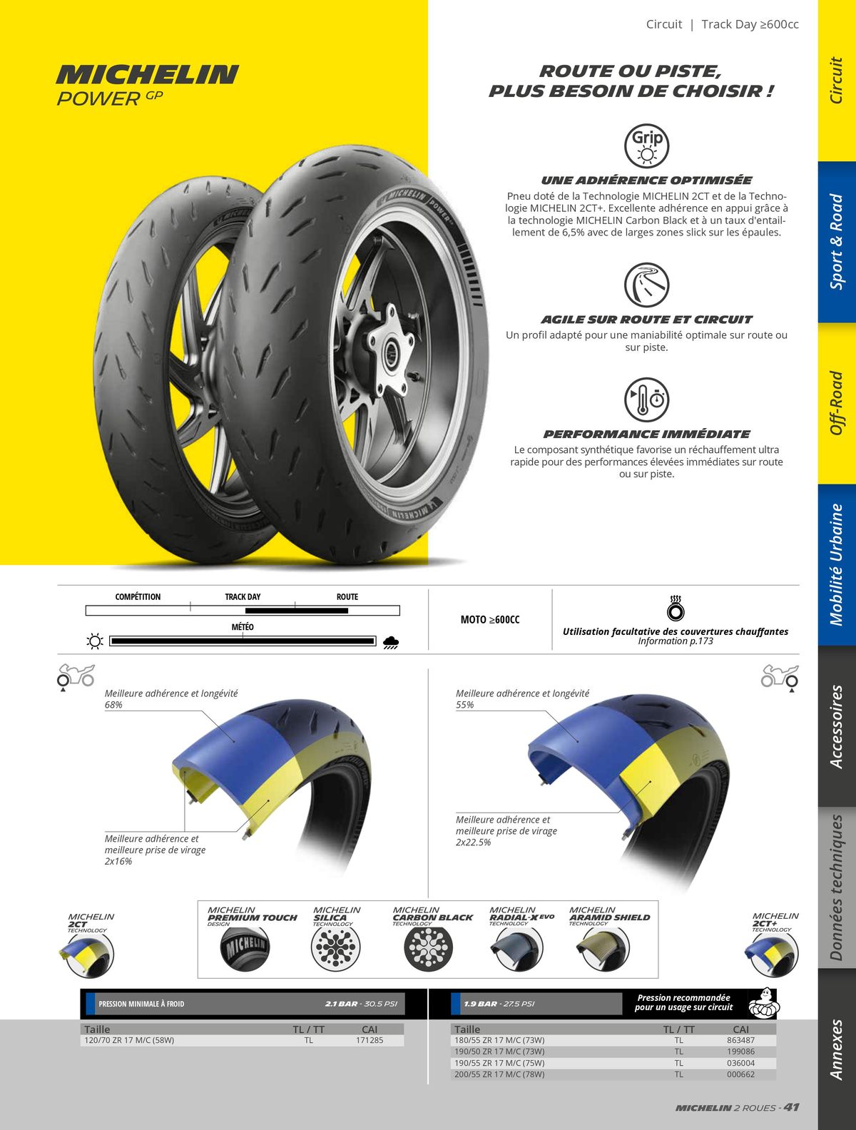 Catalogue MICHELIN Deux Roues 2023, page 00041
