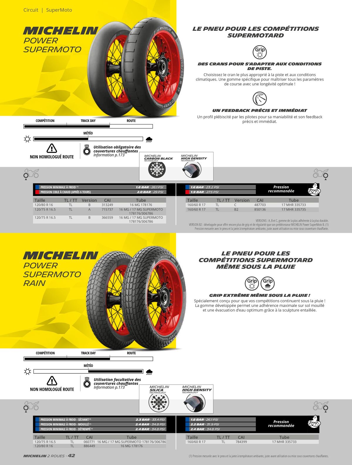 Catalogue MICHELIN Deux Roues 2023, page 00042