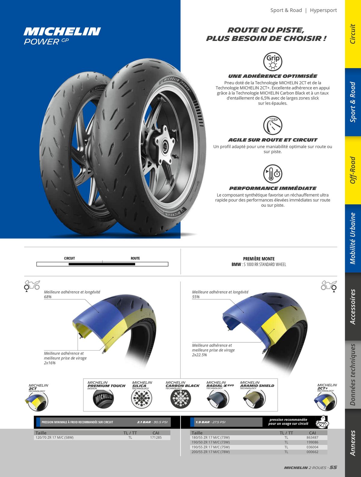 Catalogue MICHELIN Deux Roues 2023, page 00055