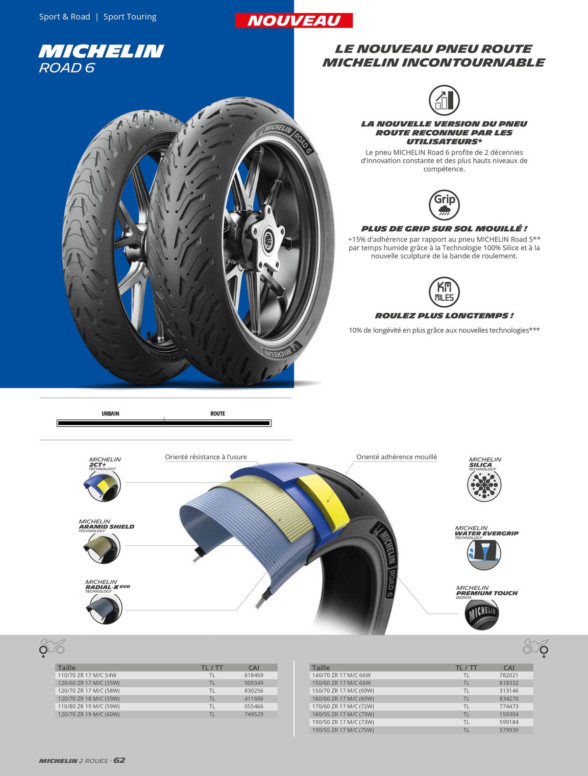 Catalogue MICHELIN Deux Roues 2023, page 00062